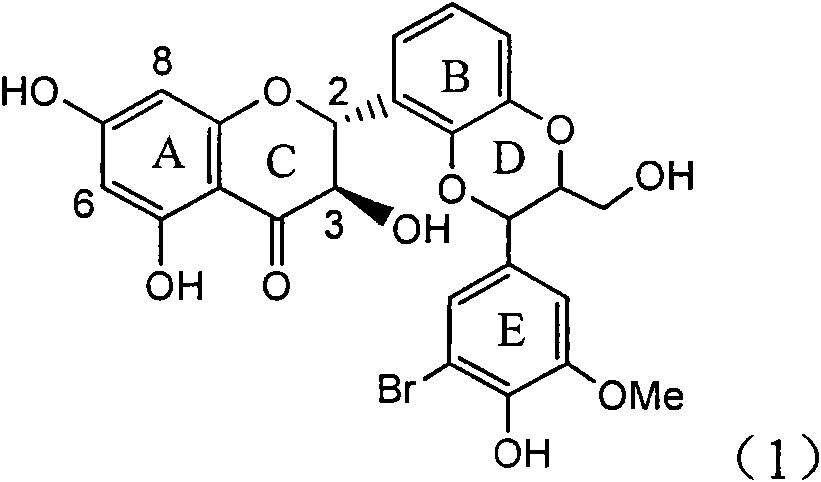 Preparation of brominated flavanonollignan and application in medicine for treating viral hepatitis B