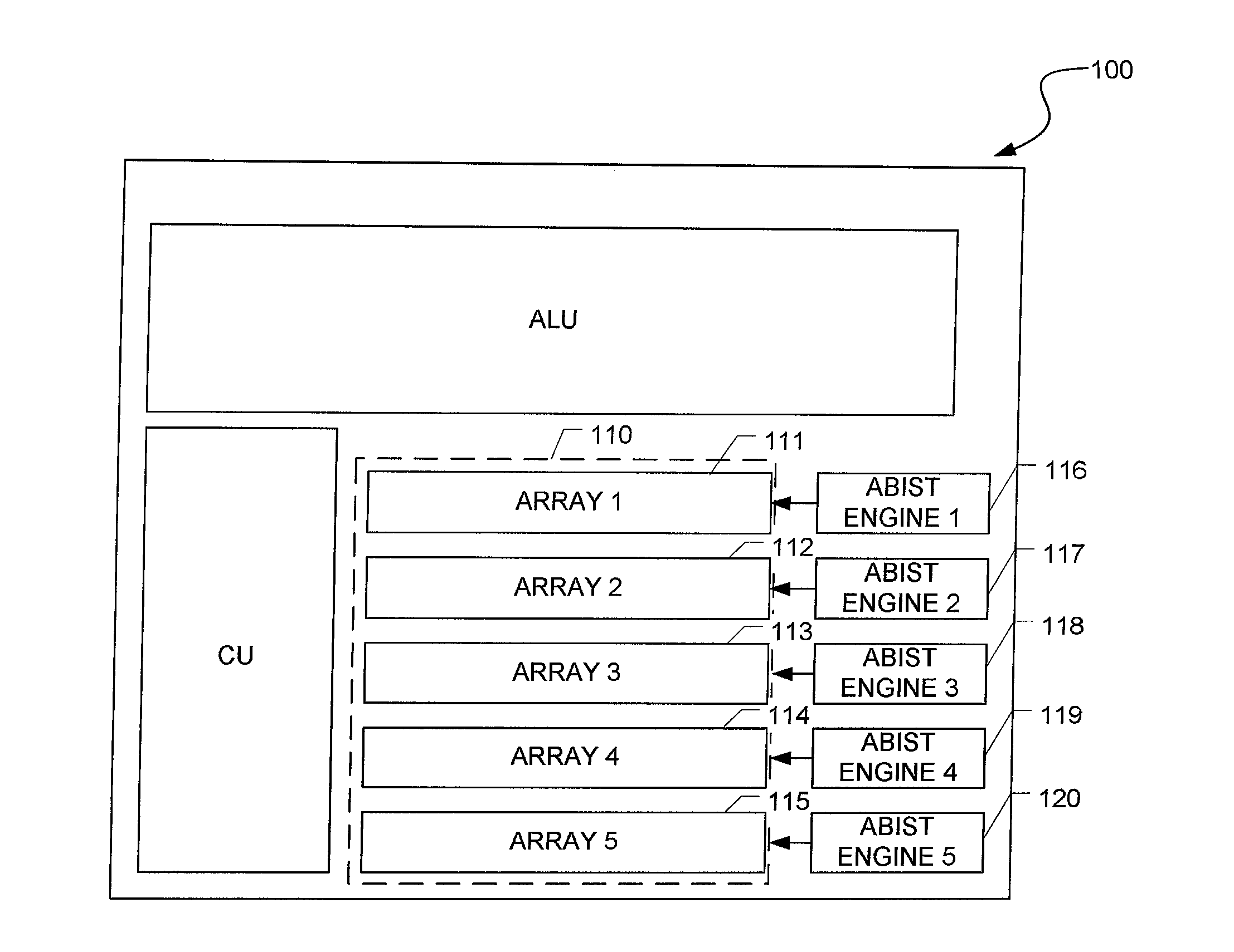 Method for performing built-in self-tests and electronic circuit