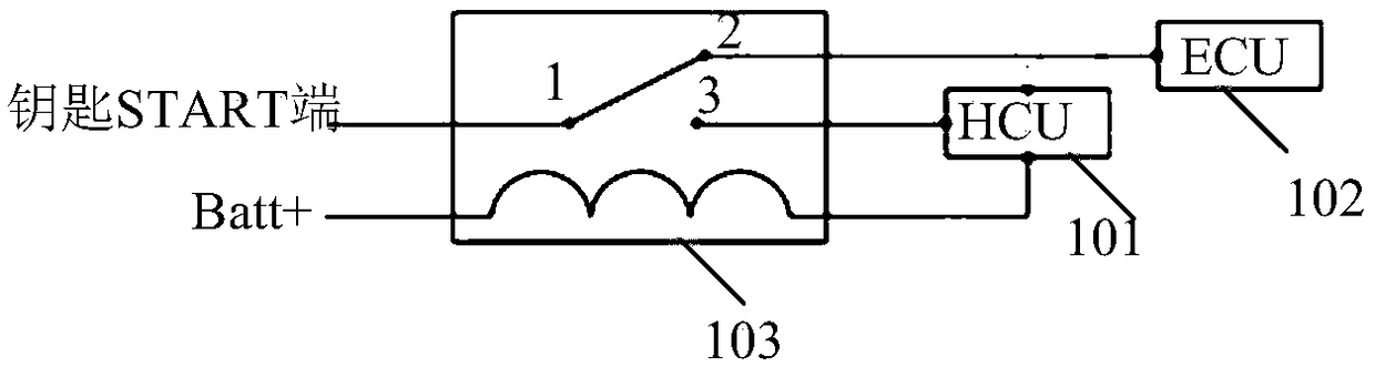 A starting signal acquisition circuit and acquisition method