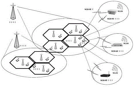 NGB-W system and data processing method