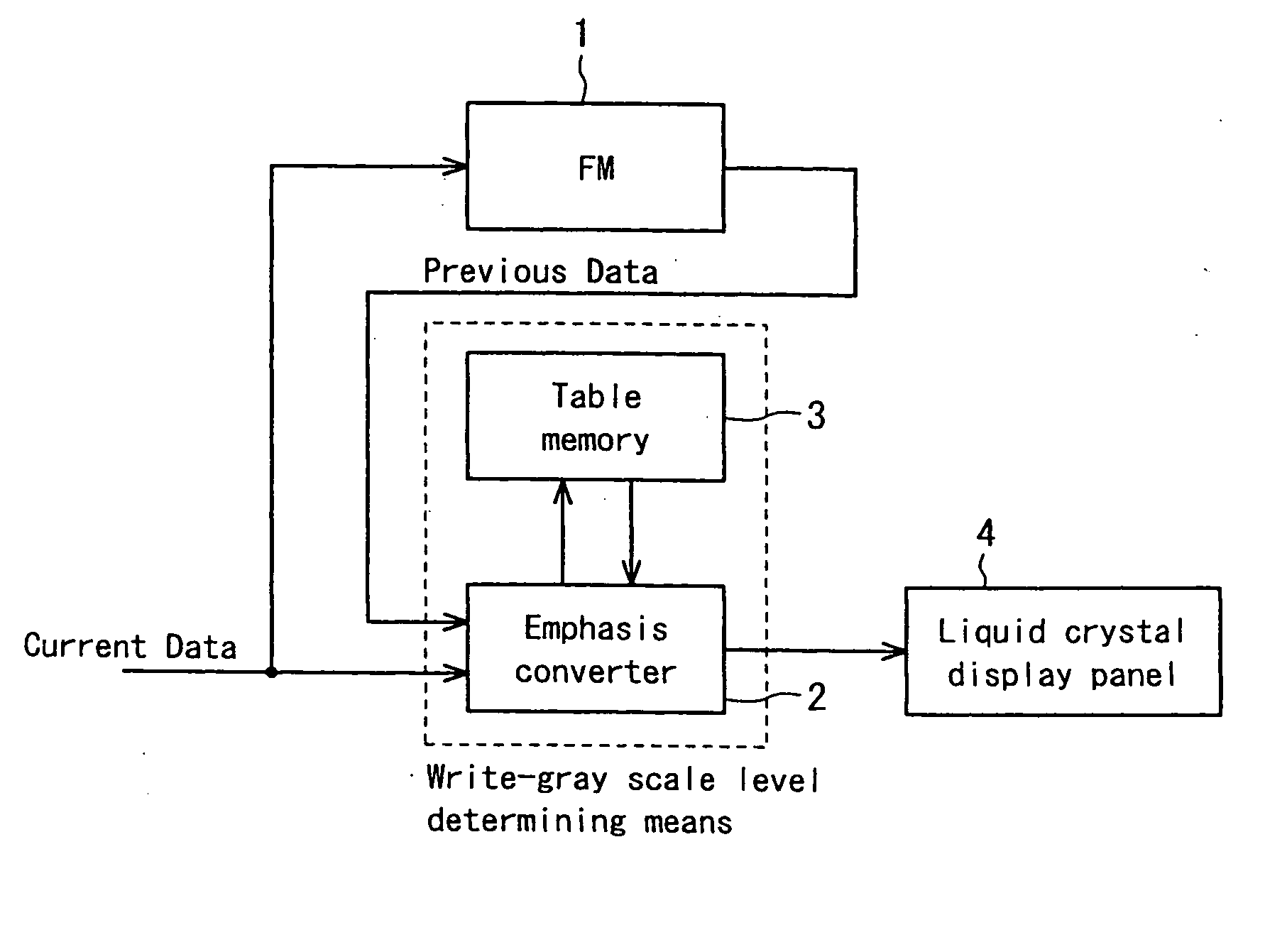 Liquid crystal display