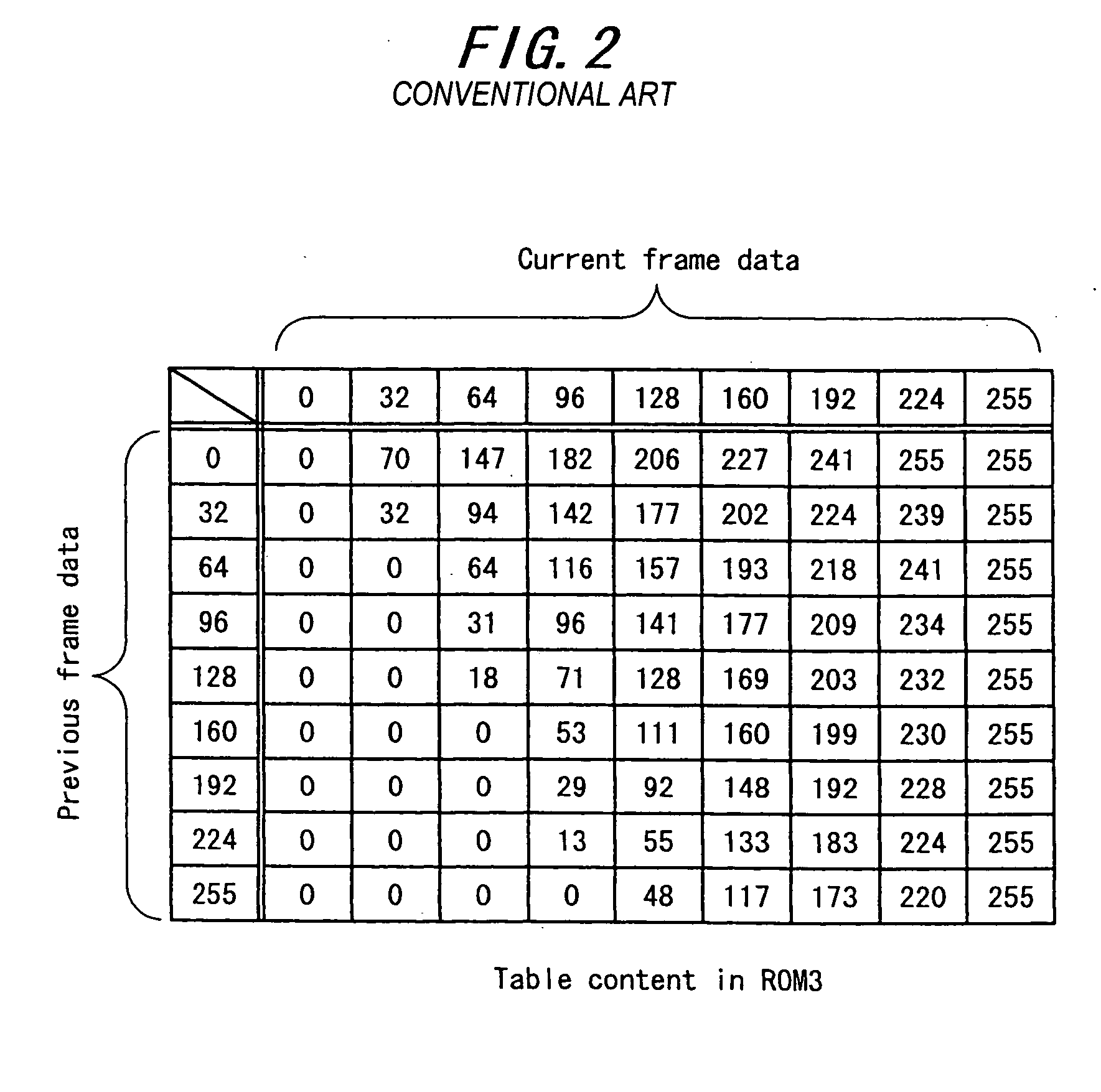 Liquid crystal display