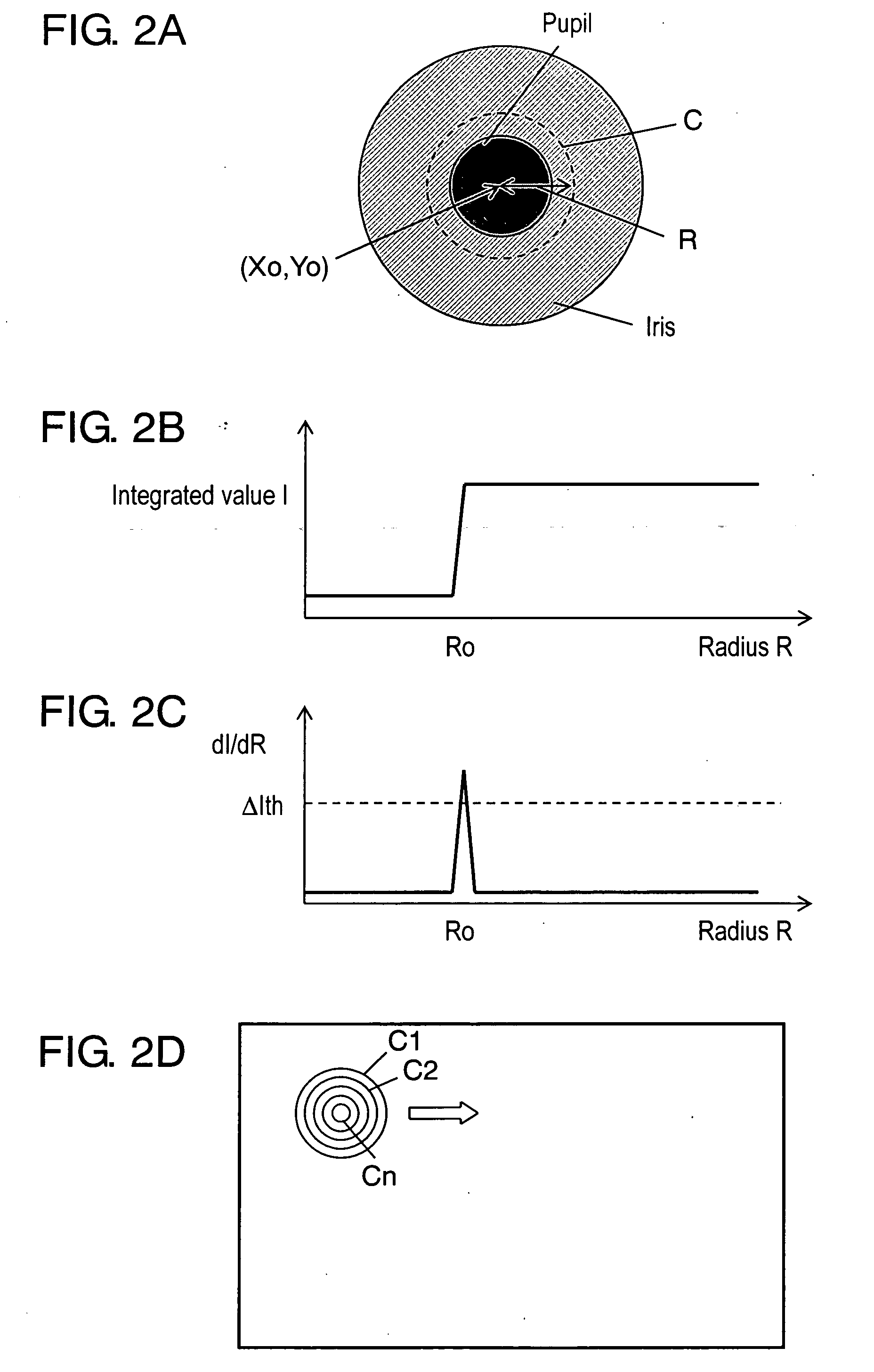 Pupil detection device and iris authentication apparatus