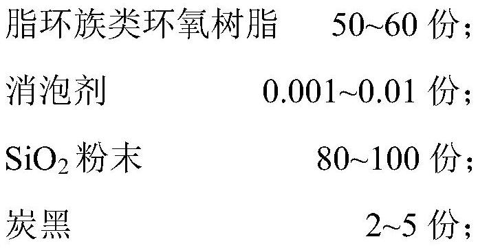 A kind of photothermal dual curing black light-shielding resin composition and preparation method thereof