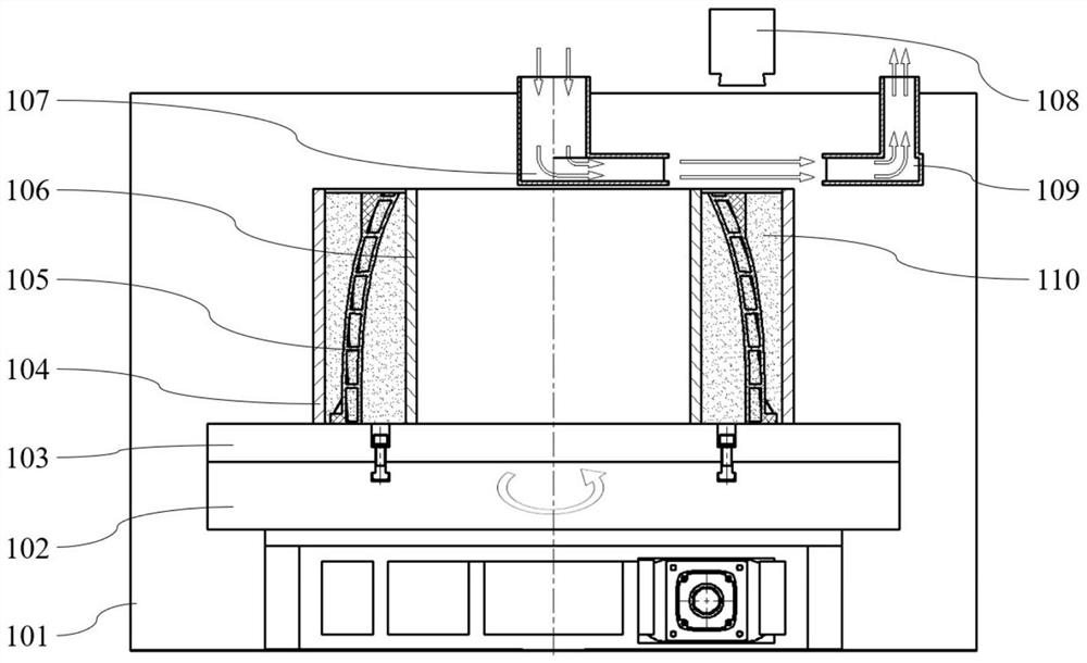 Annular hollow part additive manufacturing smoke-discharging and dust-removing device and method