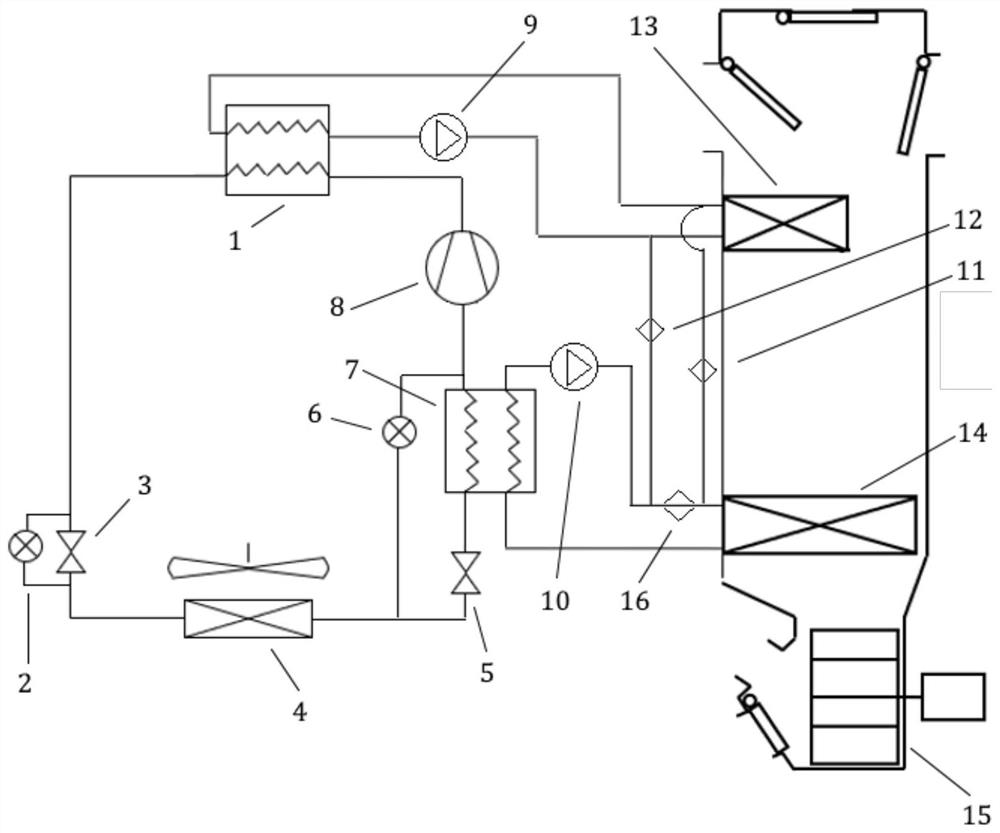 Automotive Air Conditioning System Using Secondary Circuit