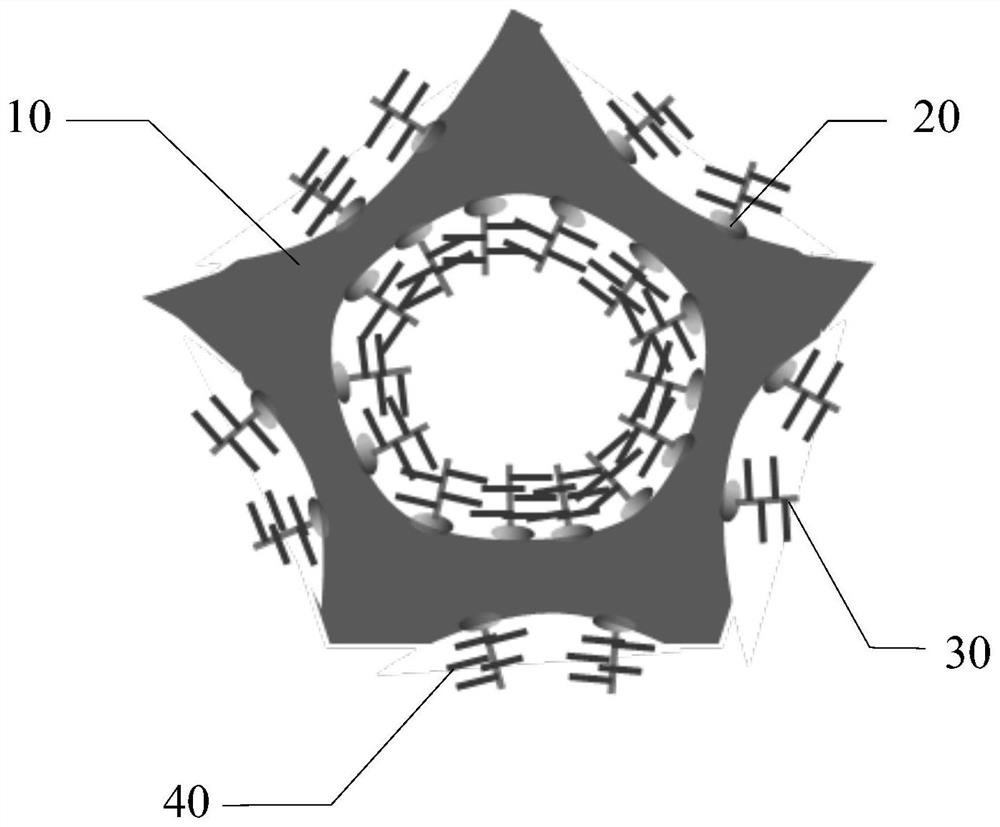 Silicon carbide nano heat-insulating and wave-absorbing composite material and preparation method thereof