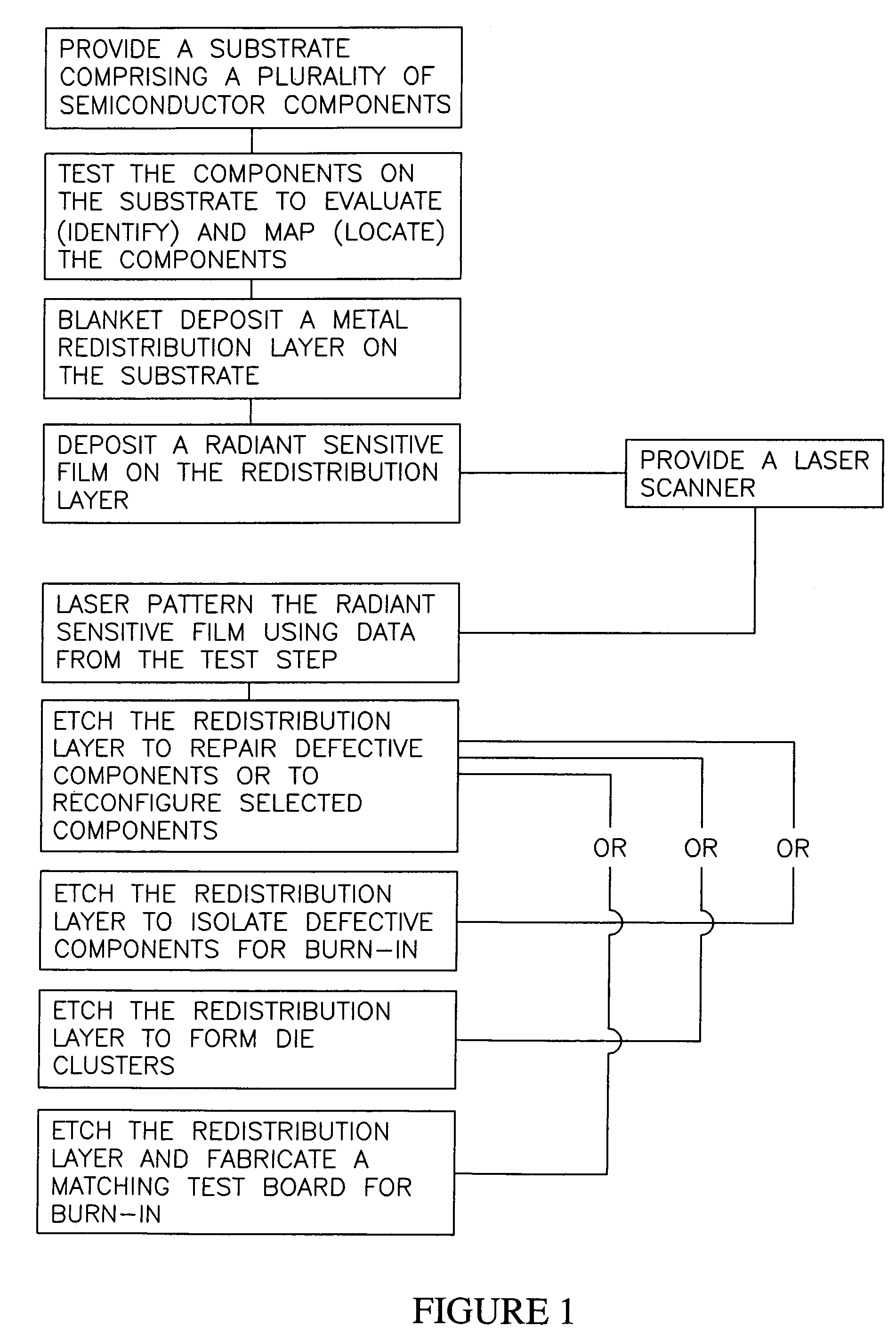 Semiconductor test board having laser patterned conductors