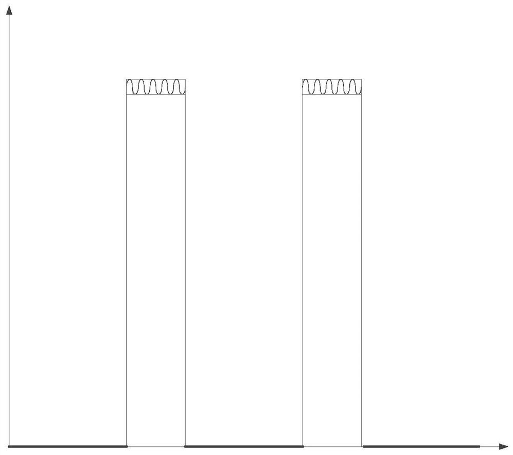 Signal interference processing method, device and mobile terminal