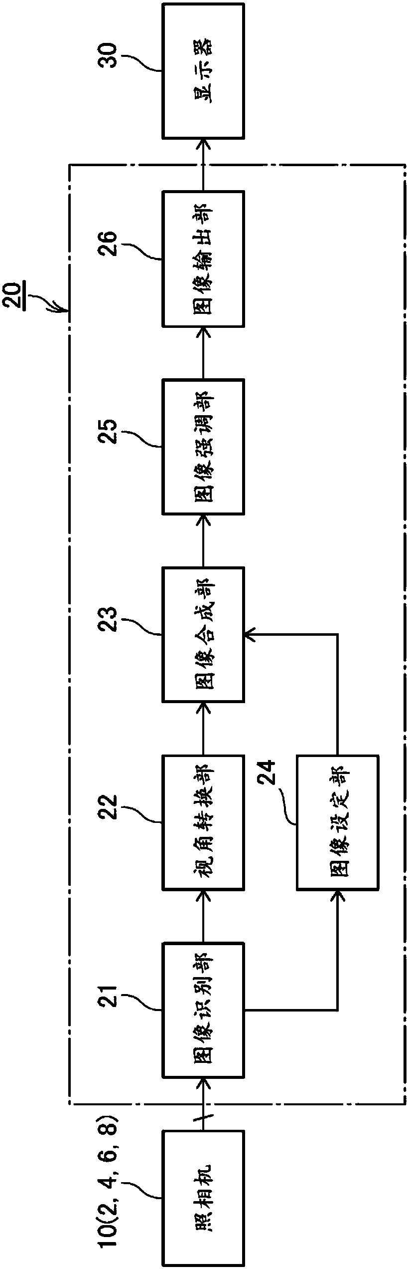 Device for presenting assistance images to driver, and method therefor