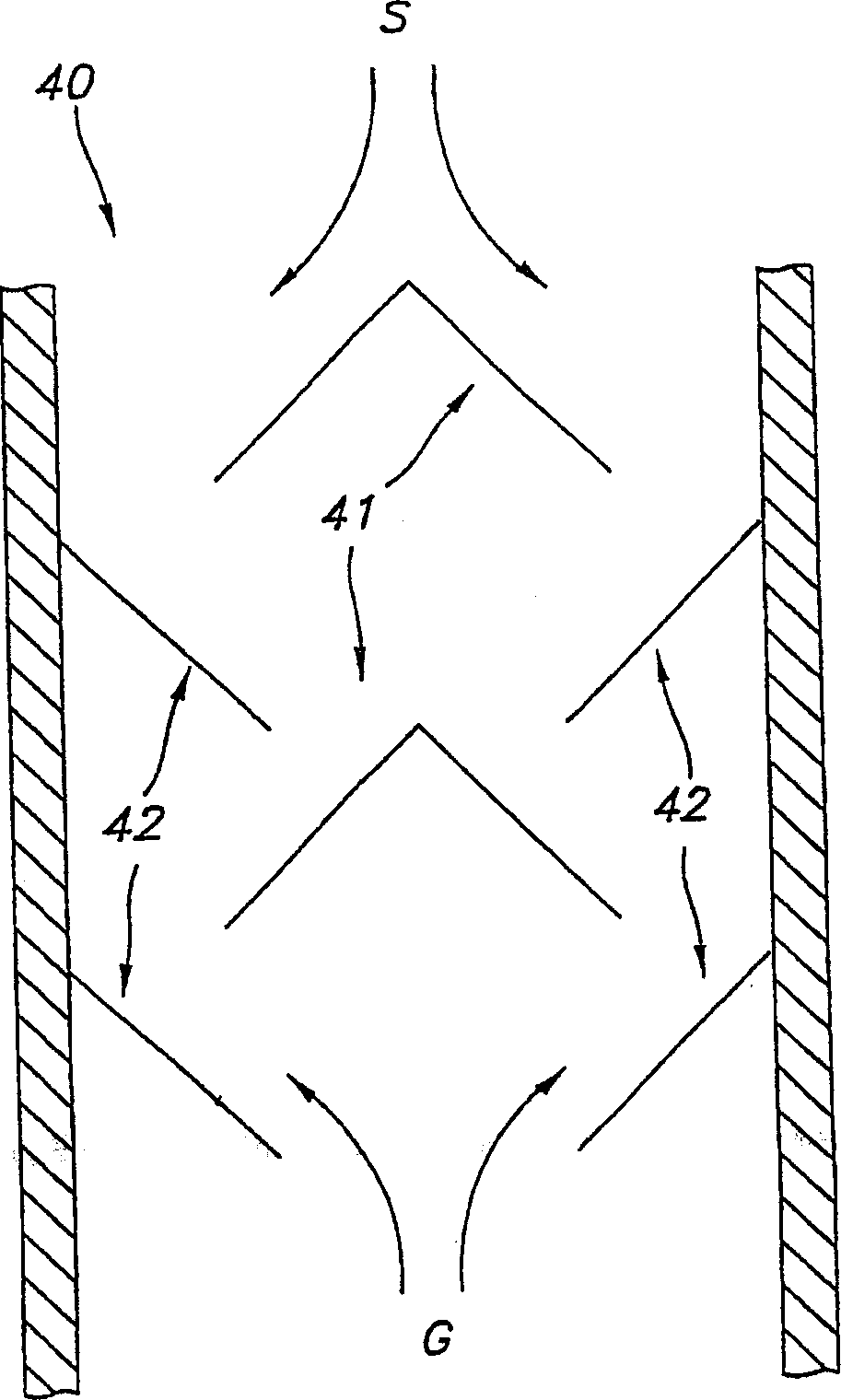 Apparatus for countercurrent contacting of gas and solids