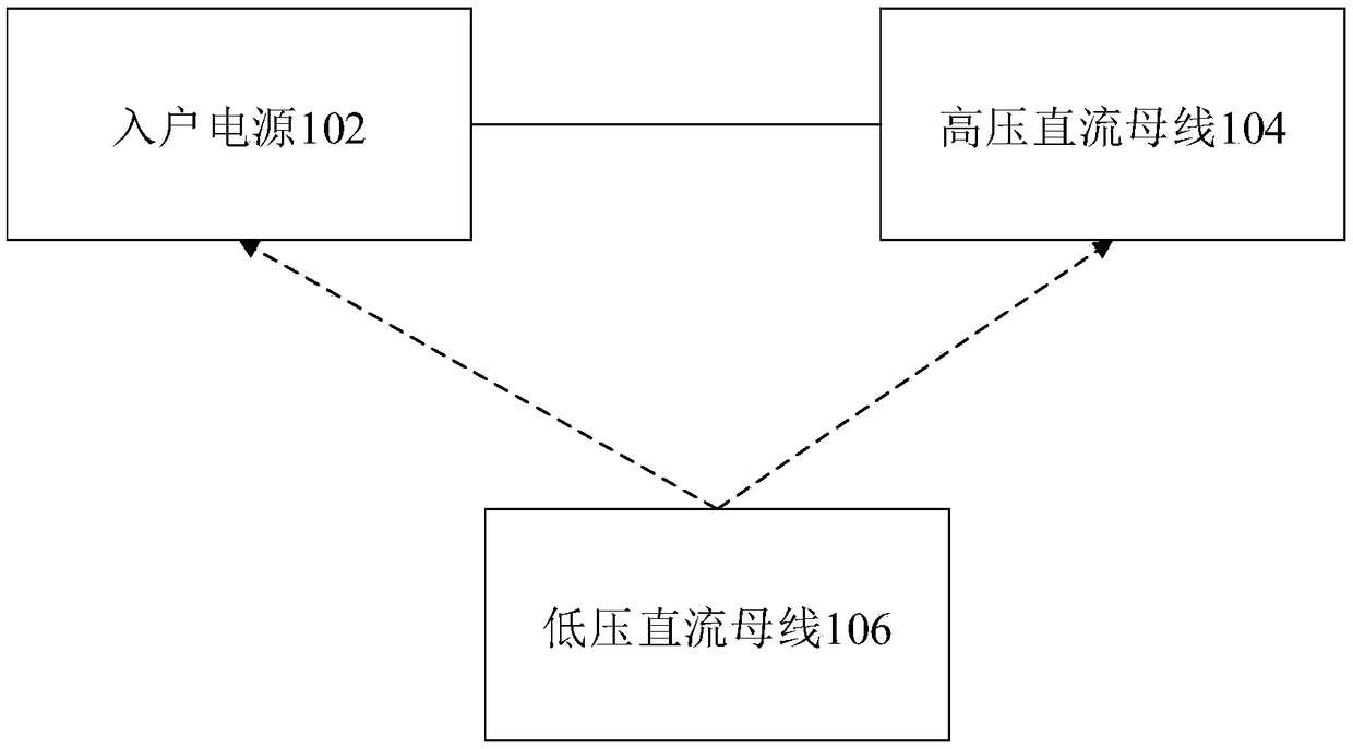 DC household power system and method for wiring household appliances based on the system