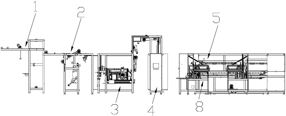 Full-automatic bed sheet machine