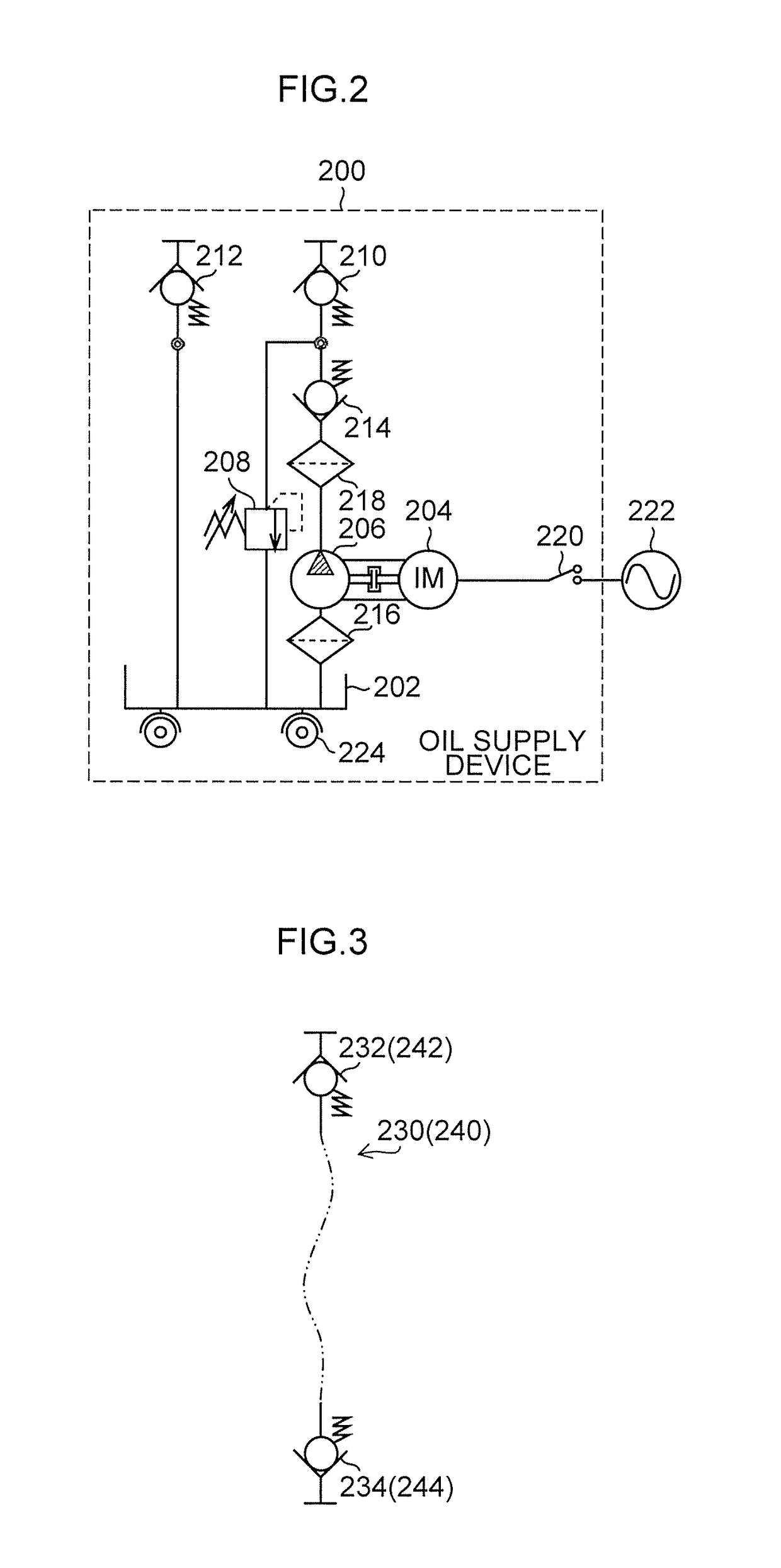 Die cushion device