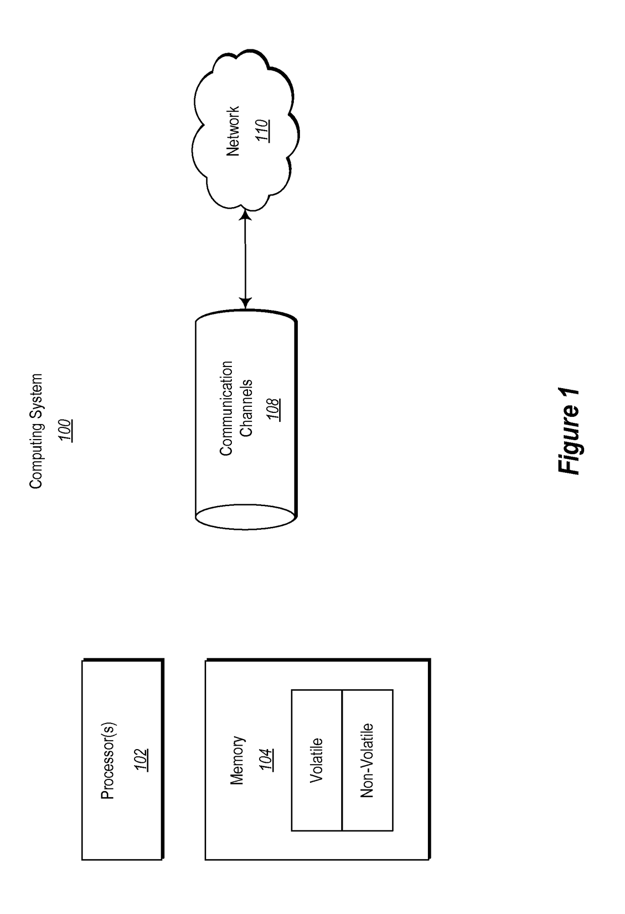 User interaction models for disambiguation in programming-by-example