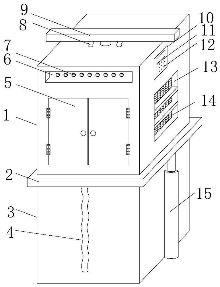 A kind of chassis for Internet of things mobile communication equipment