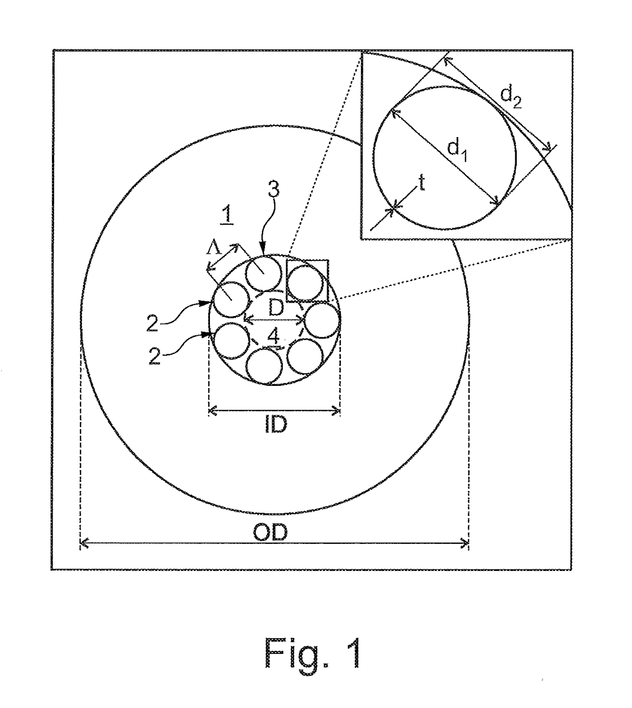 Hollow core optical fiber and a laser system