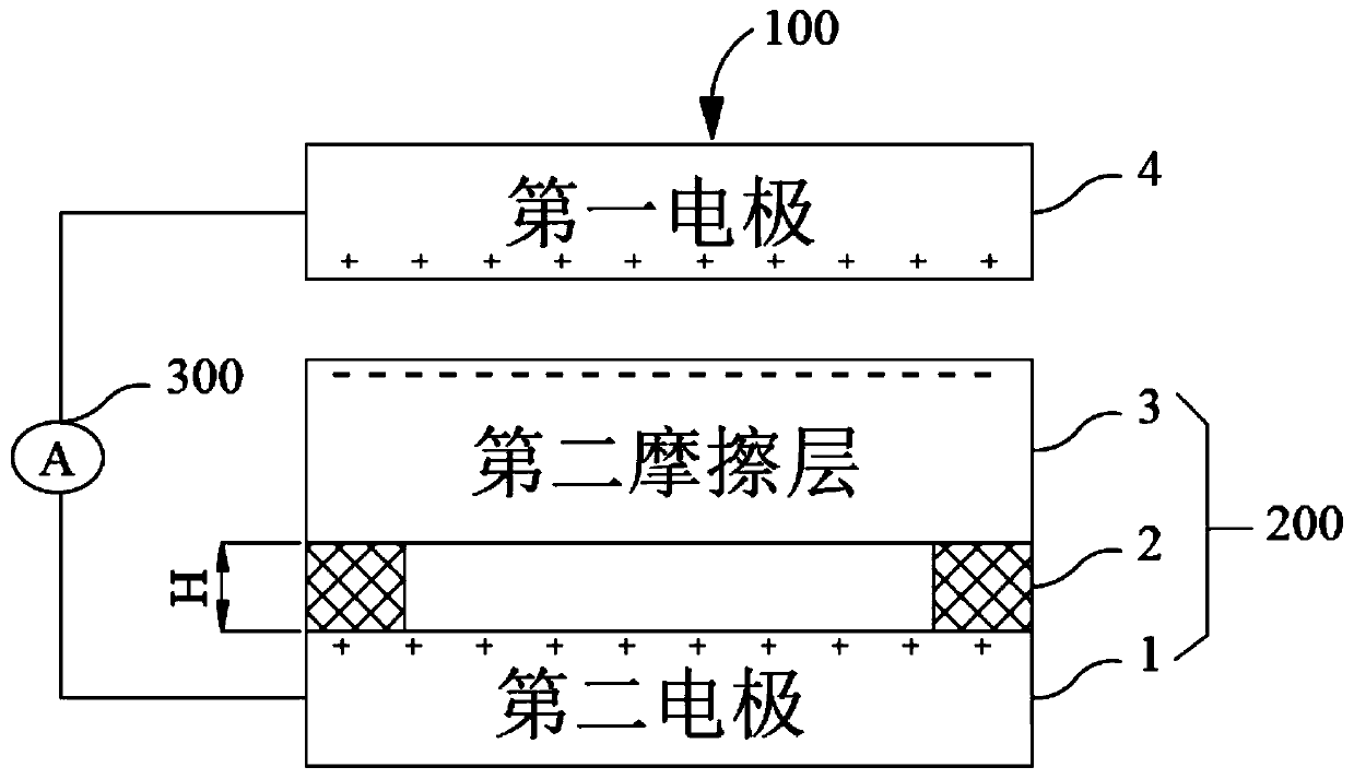 Discharge friction generator