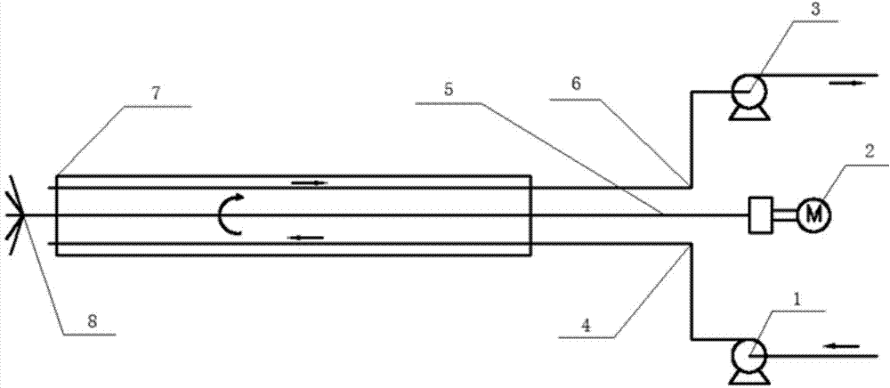 A crude oil pipeline condensing pipe plugging removal device and a plugging removal method using the plugging removal device