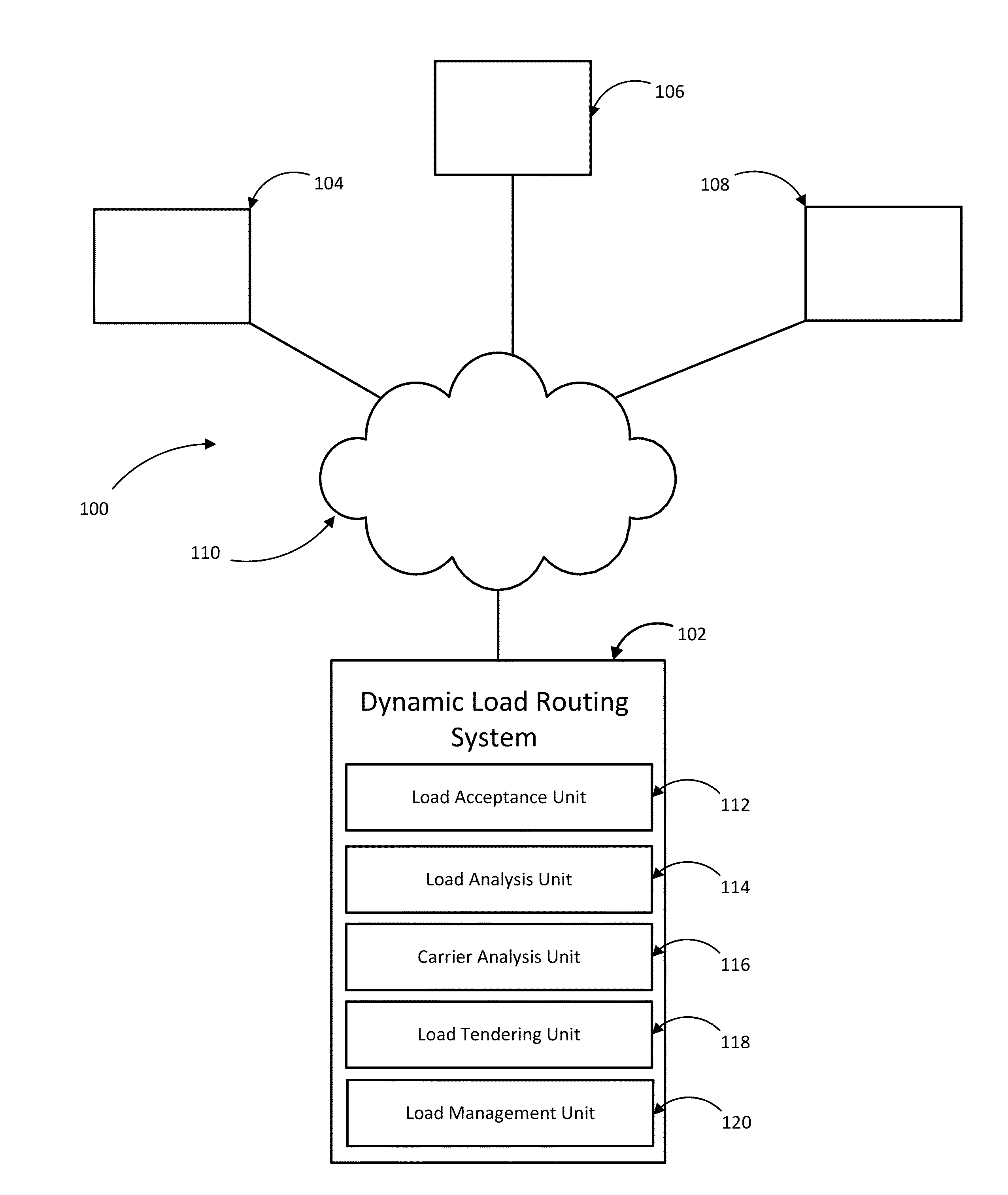 Logistics management system and methods of operating the same