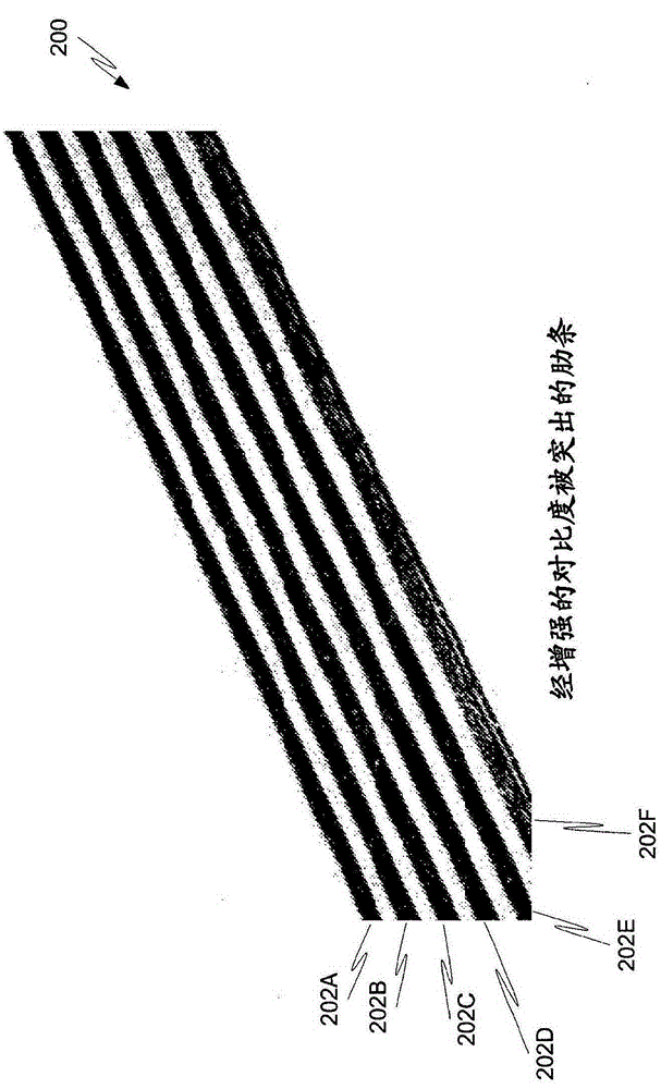 Enhanced analysis for image-based serpentine belt wear evaluation