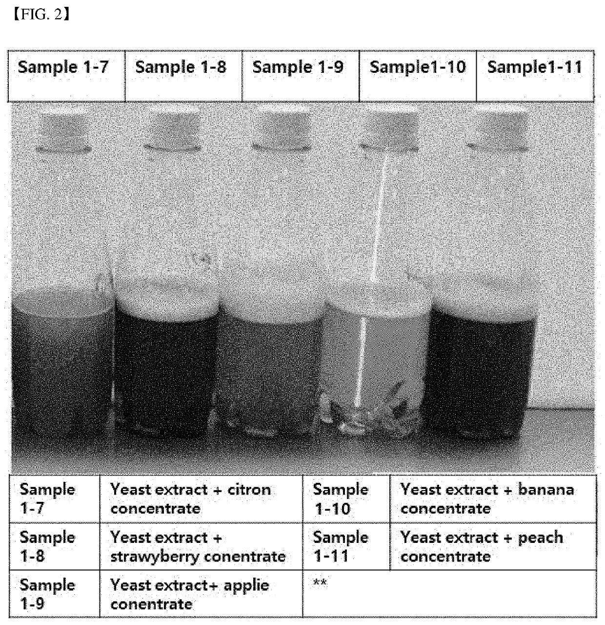 Gel-type food composition and manufacturing method therefor