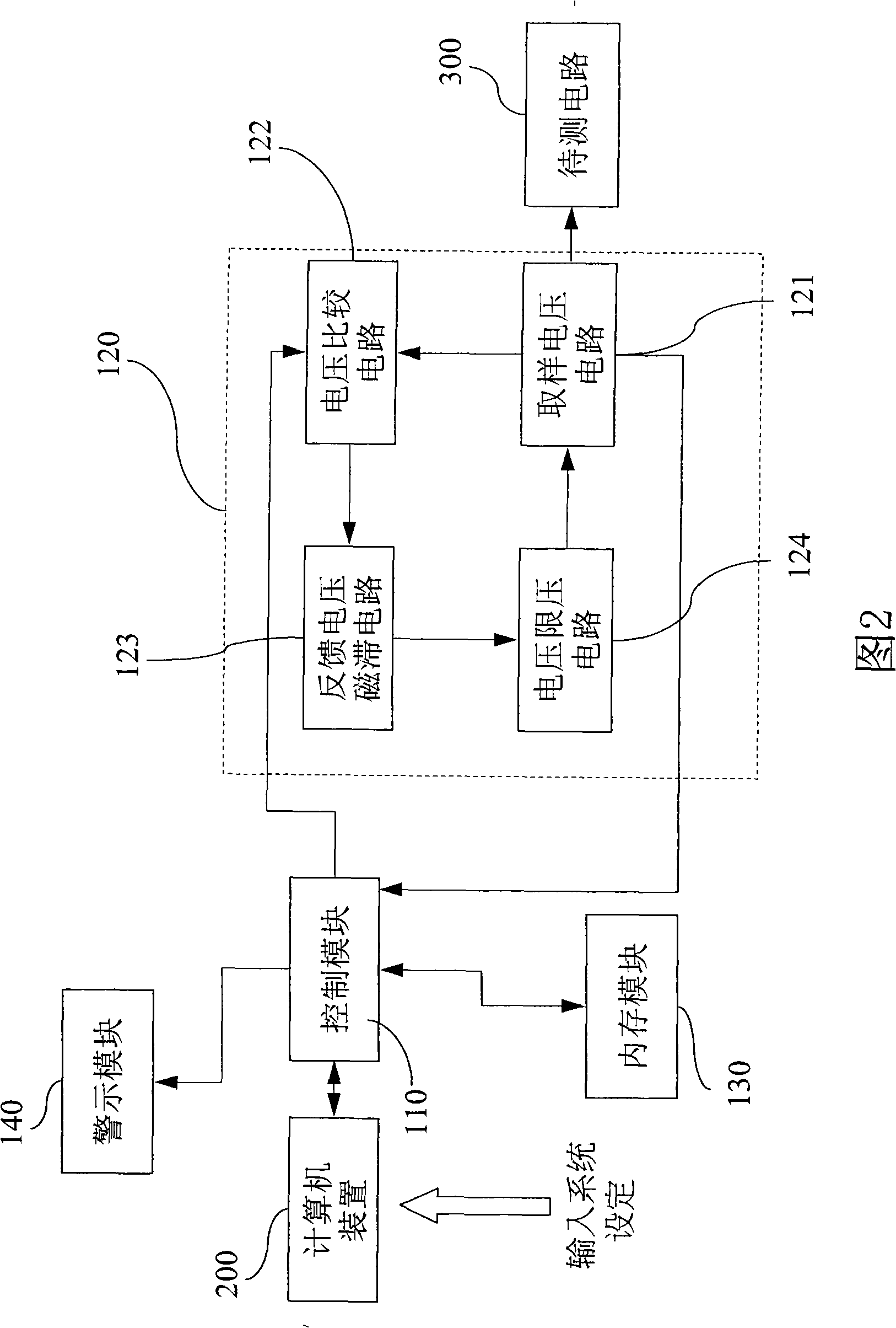 Active mode current detecting system