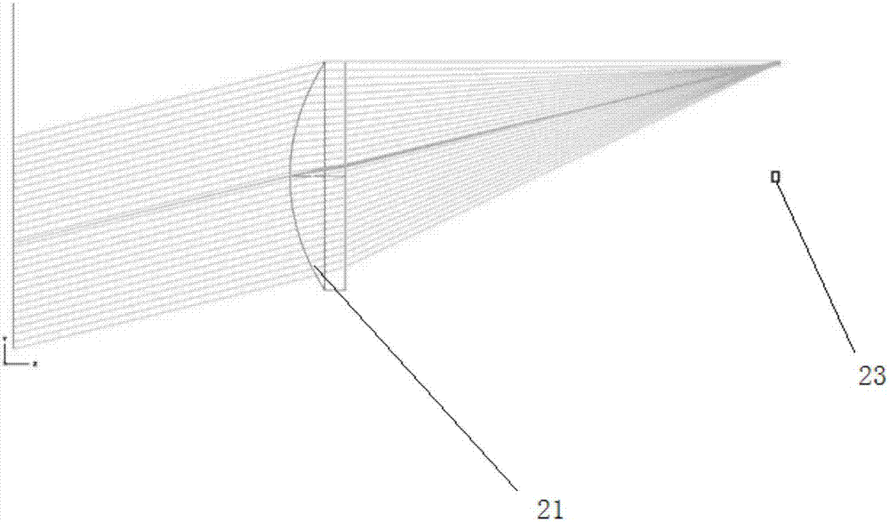 Laser radar light path system