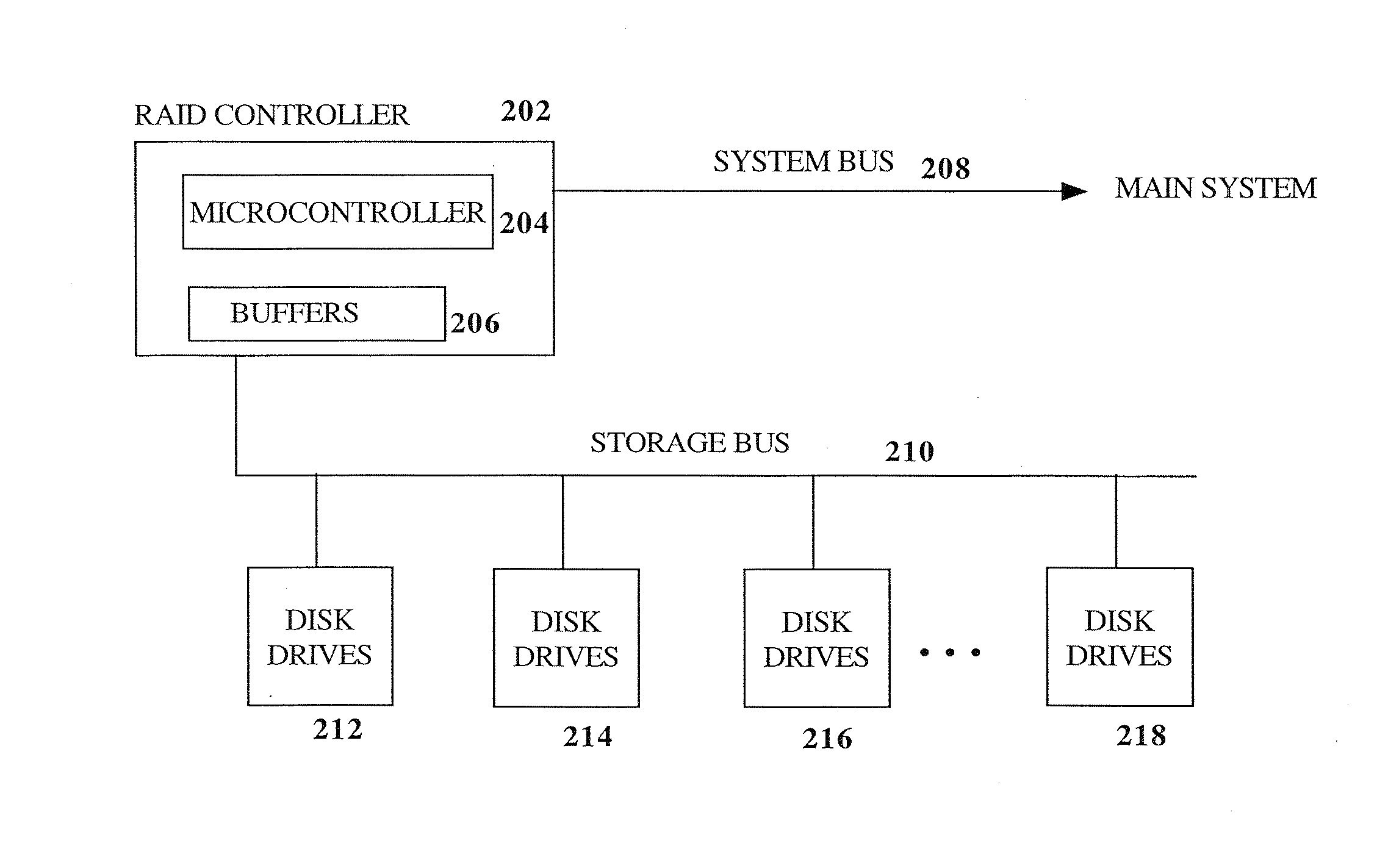 Raid environment incorporating hardware-based finite field multiplier for on-the-fly xor