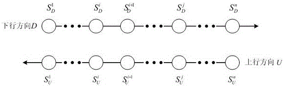 Bus passenger flow evolution analysis method based on time-space data fusion