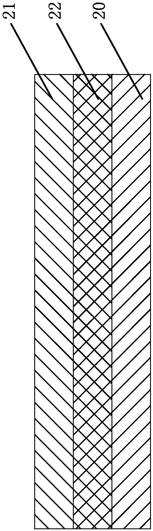 Manufacturing process of crease-resistant fabric