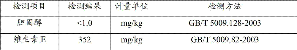 Method for simultaneously extracting multiple effective components from bitter almond