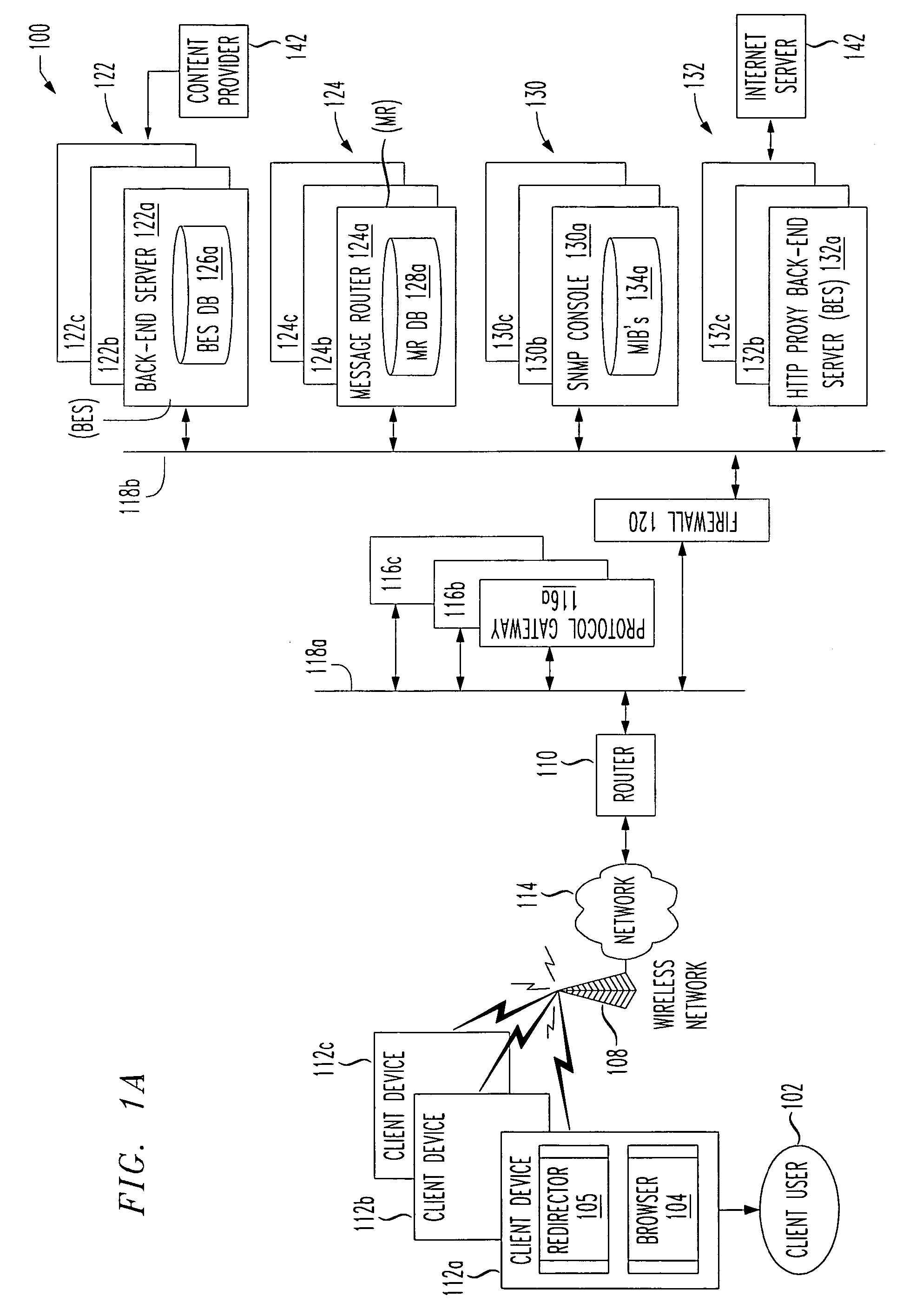 System and method for re-directing requests from browsers for communications over non-IP based networks