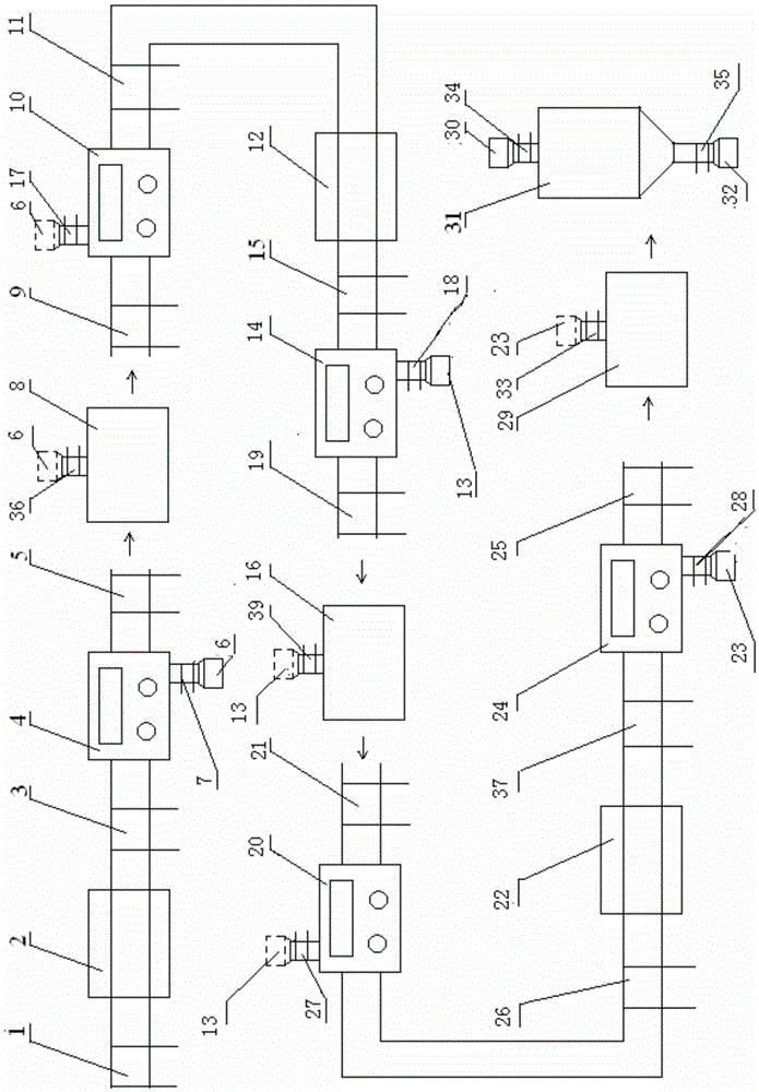 Production line and production process of a low-oxygen cemented carbide mixture