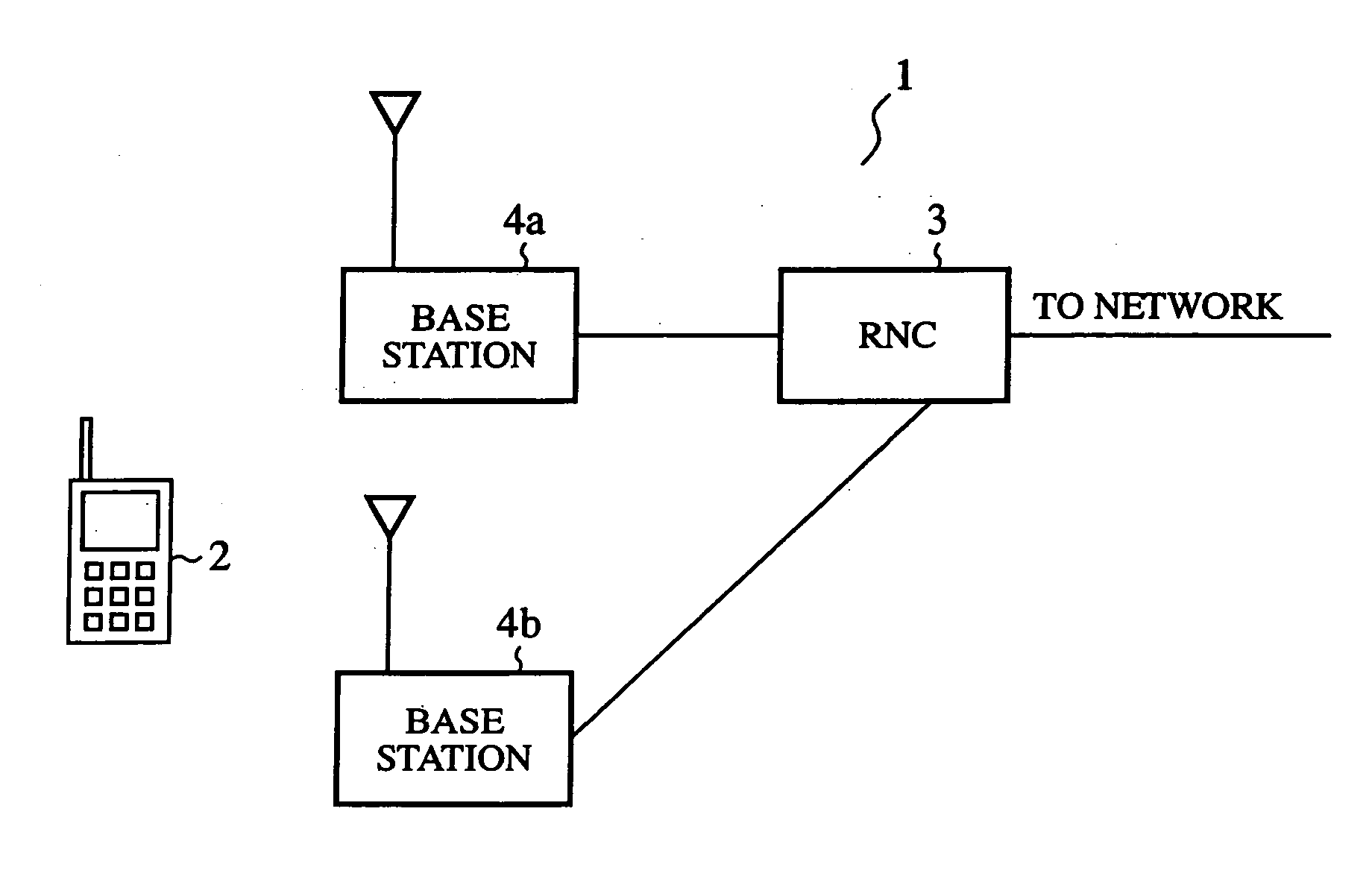 Communication mode controlling method, mobile communication system, radio network controller, base station, and mobile communication terminal