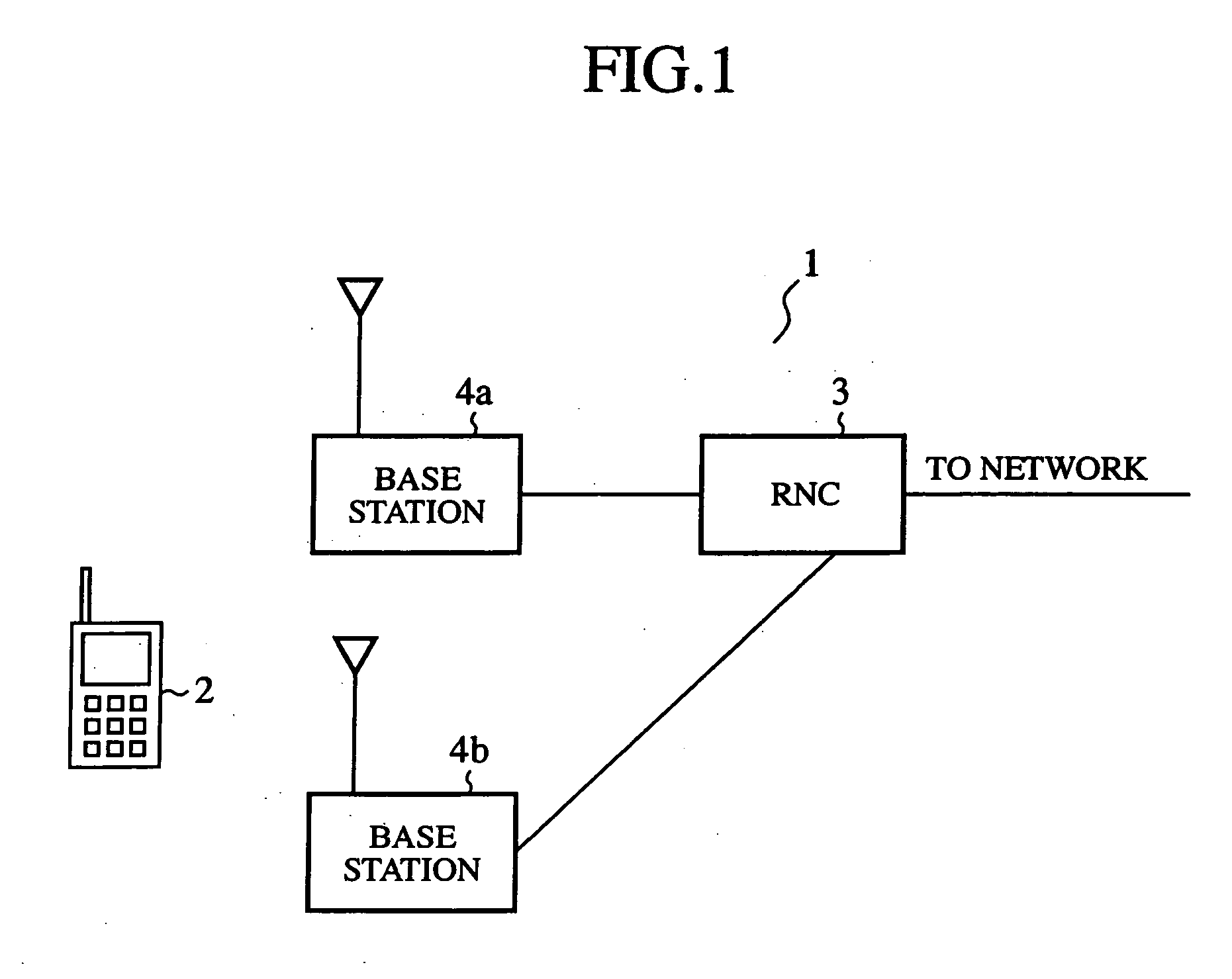 Communication mode controlling method, mobile communication system, radio network controller, base station, and mobile communication terminal