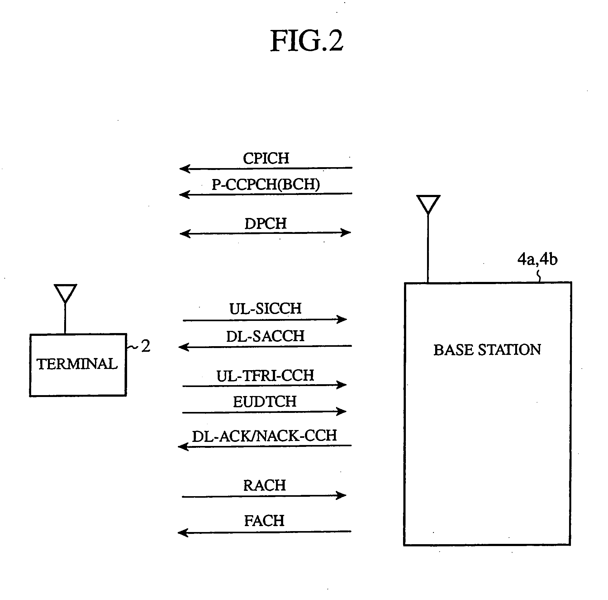 Communication mode controlling method, mobile communication system, radio network controller, base station, and mobile communication terminal