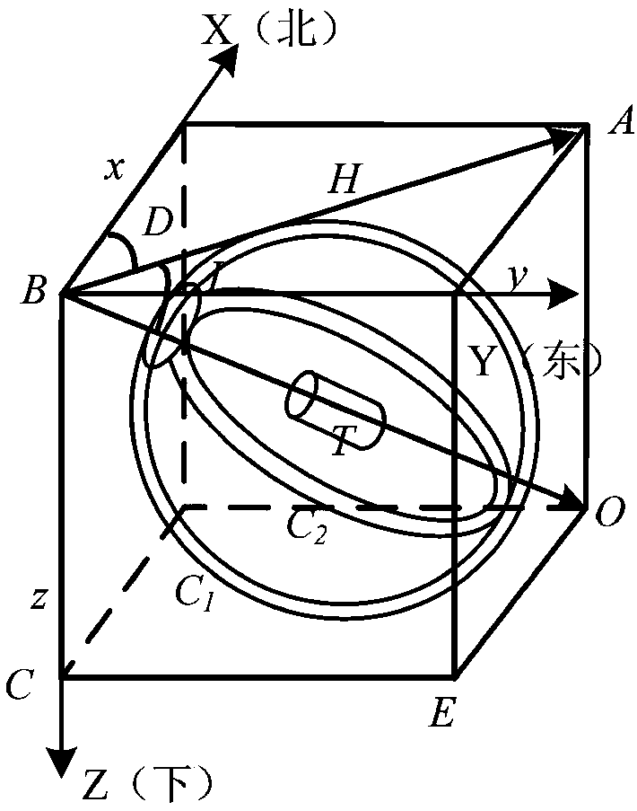 Geomagnetic total element sensor attitude error correction method