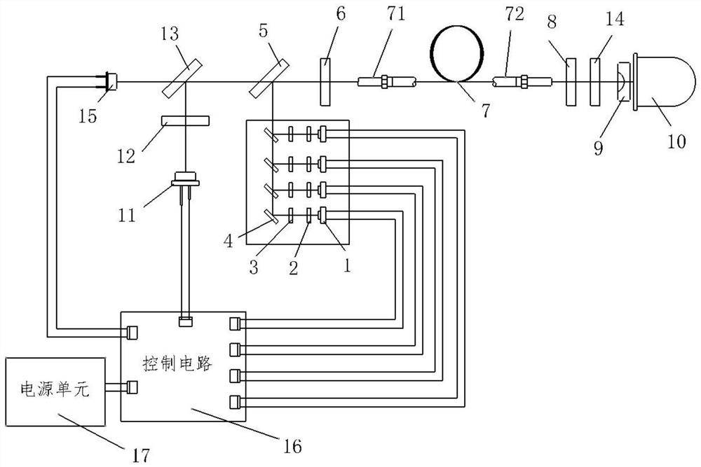 Multi-tube laser conduction illumination system adopting echo infrared detection