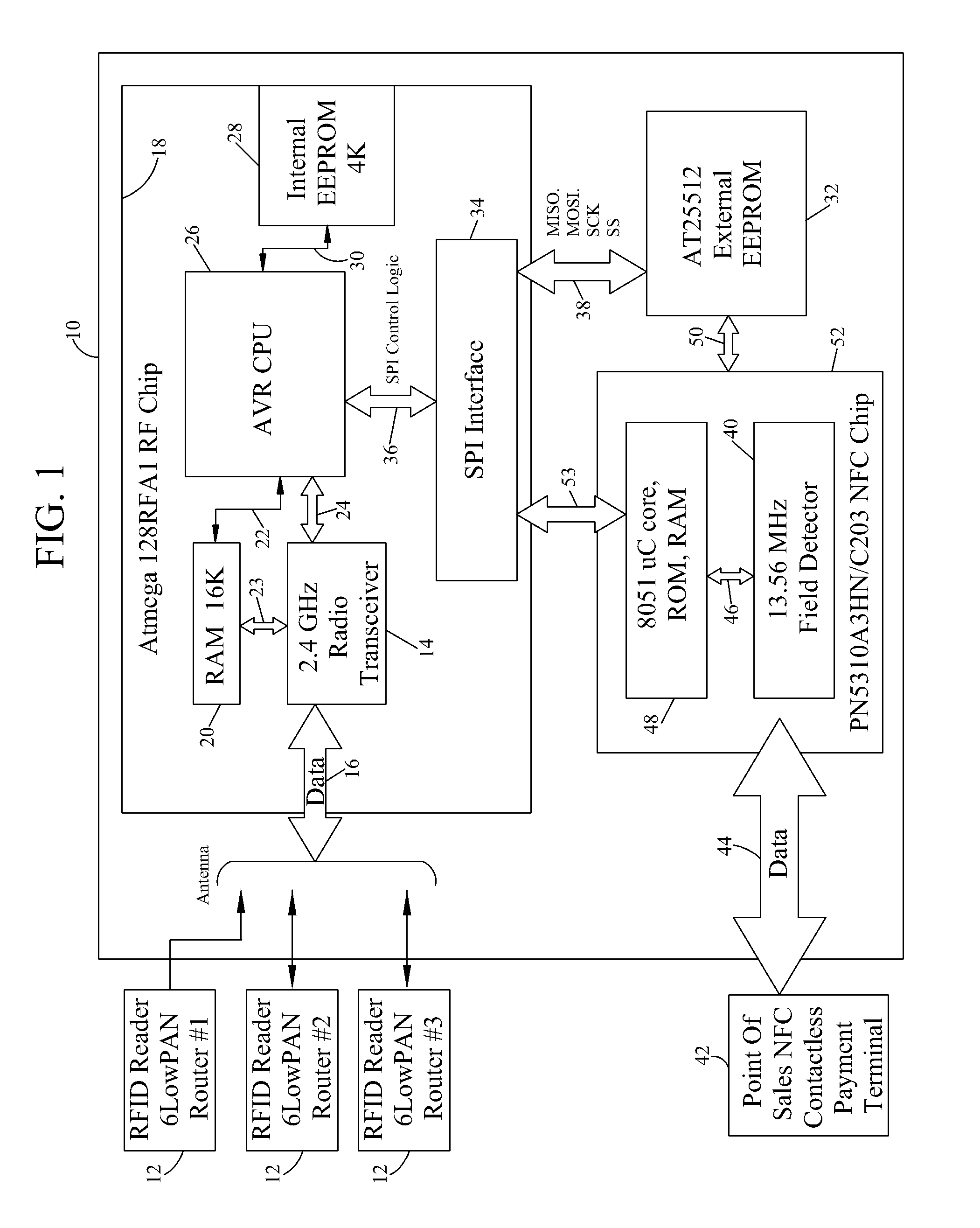 System and method for exchanging information bi-directionally