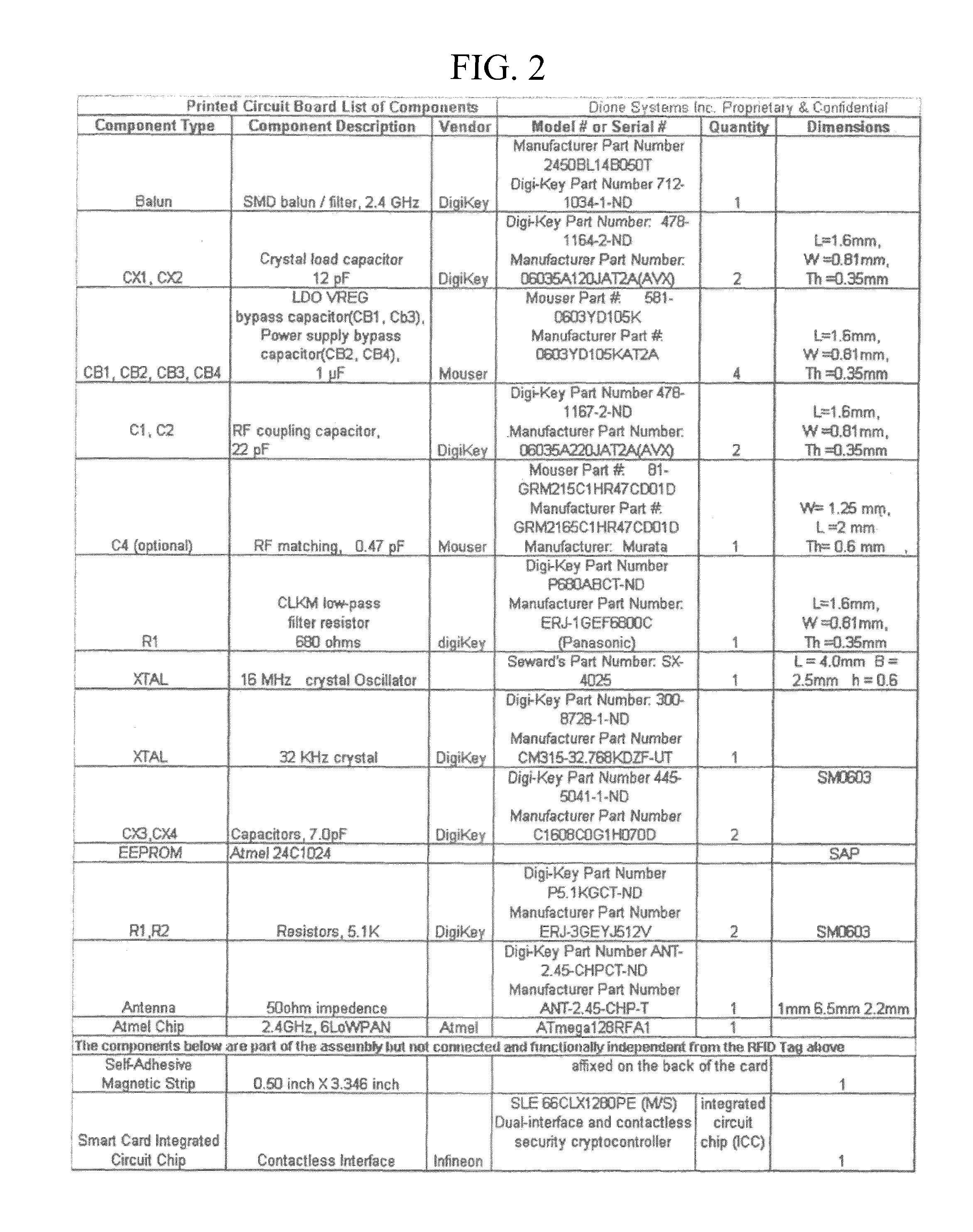 System and method for exchanging information bi-directionally