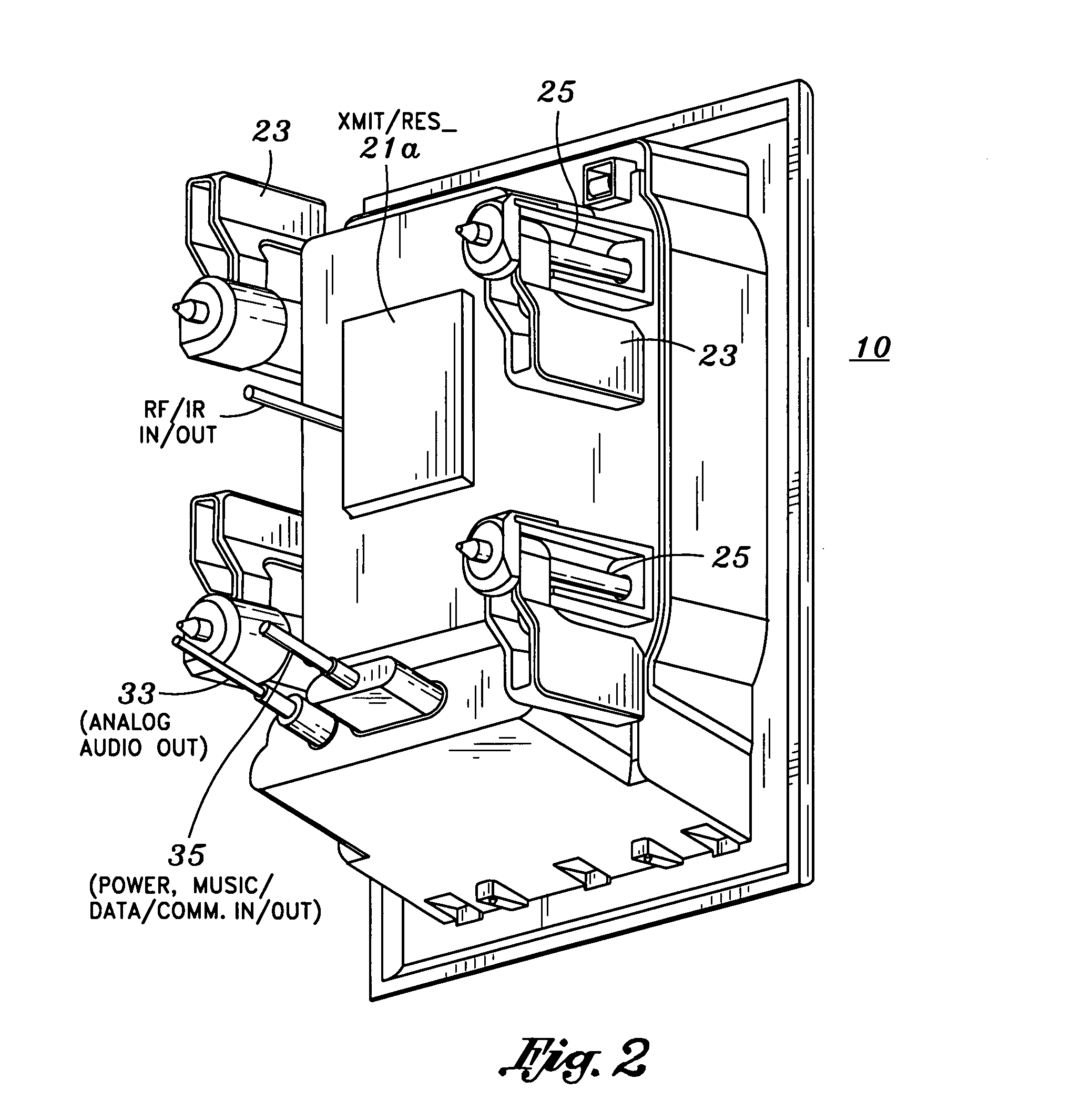 I-port controller