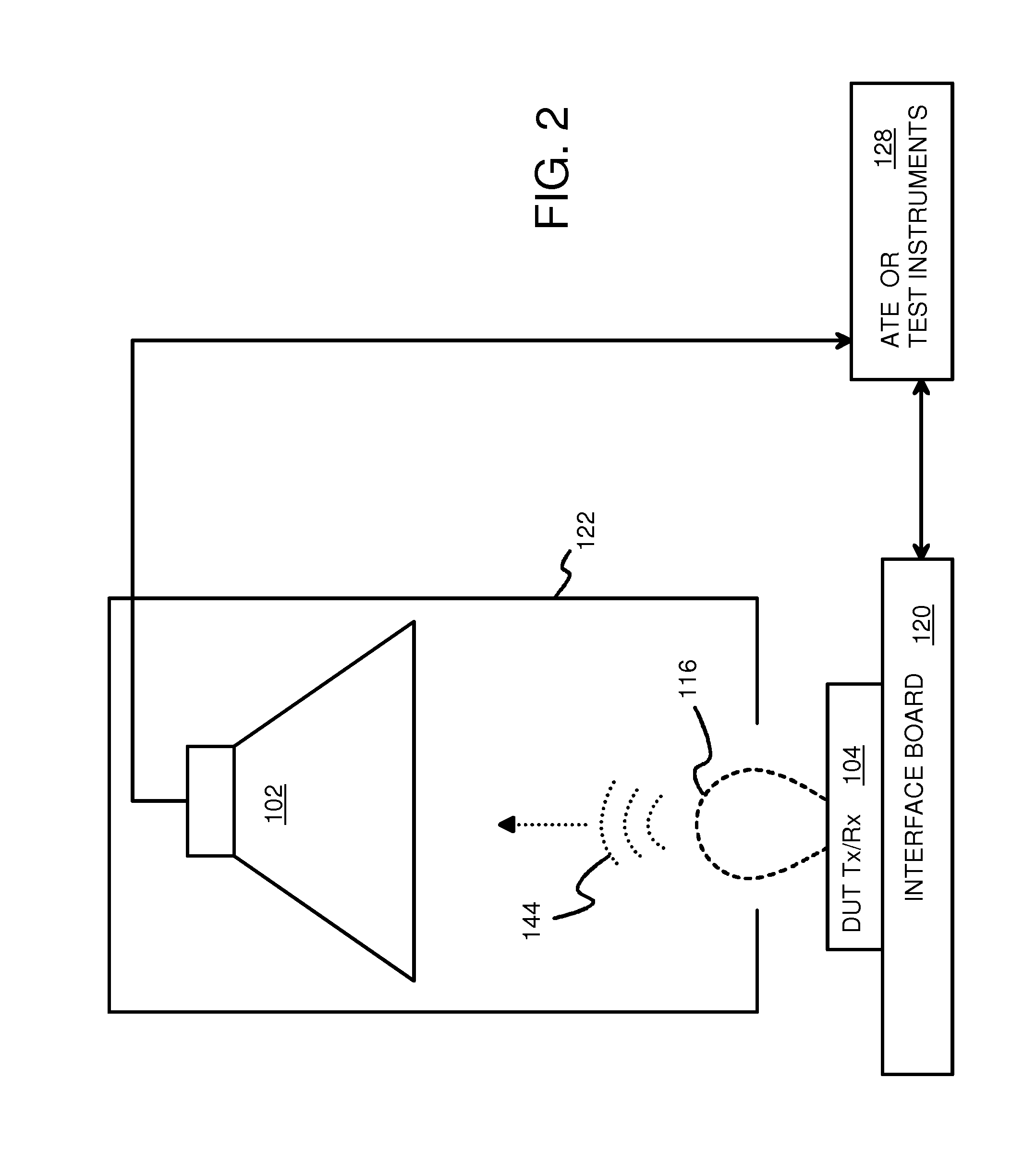 Waveguides for Capturing Close-Proximity Electromagnetic Radiation Transmitted by Wireless Chips During Testing on Automated Test Equipment (ATE)