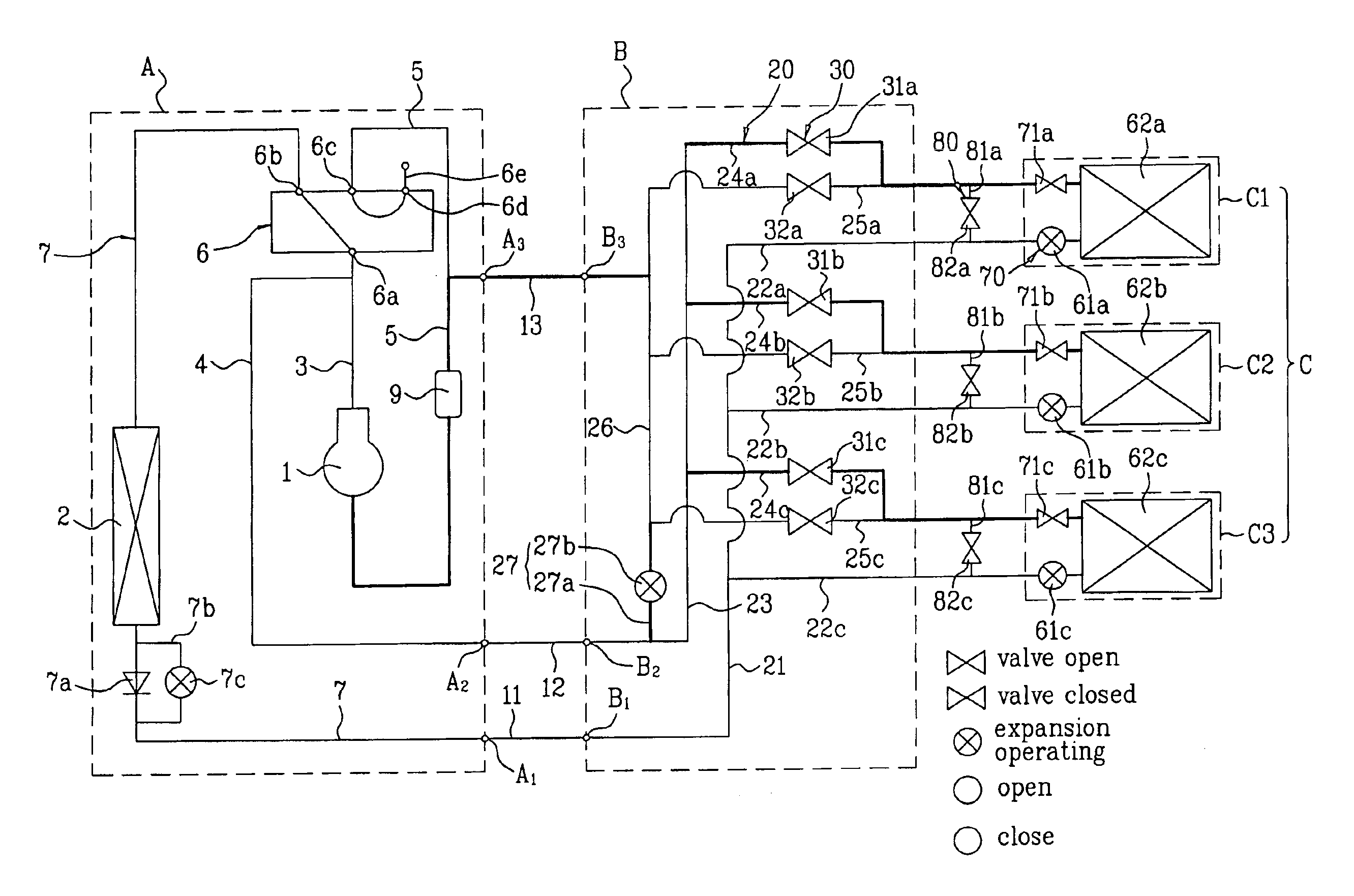 Multi-type air conditioner