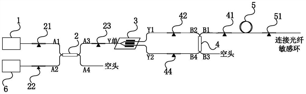 A kind of photoelectric module reverse test method and fault diagnosis and discrimination method