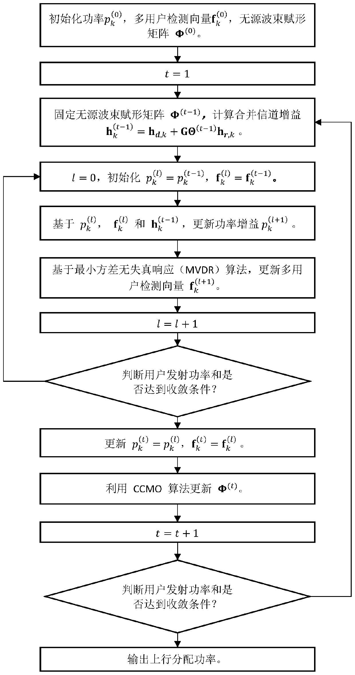 Delay-limited uplink power distribution method in millimeter wave communication assisted by intelligent reflecting surface