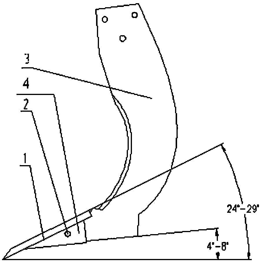 A set of break-resistant subsoiler plows