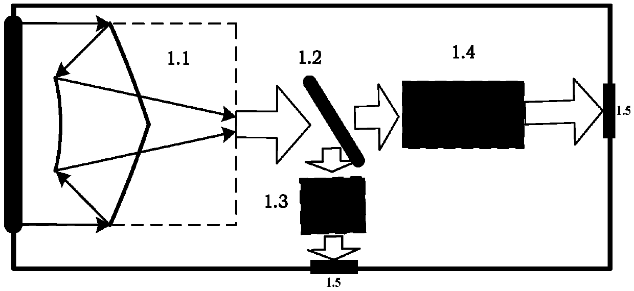 A collaborative real-time processing system for graphs