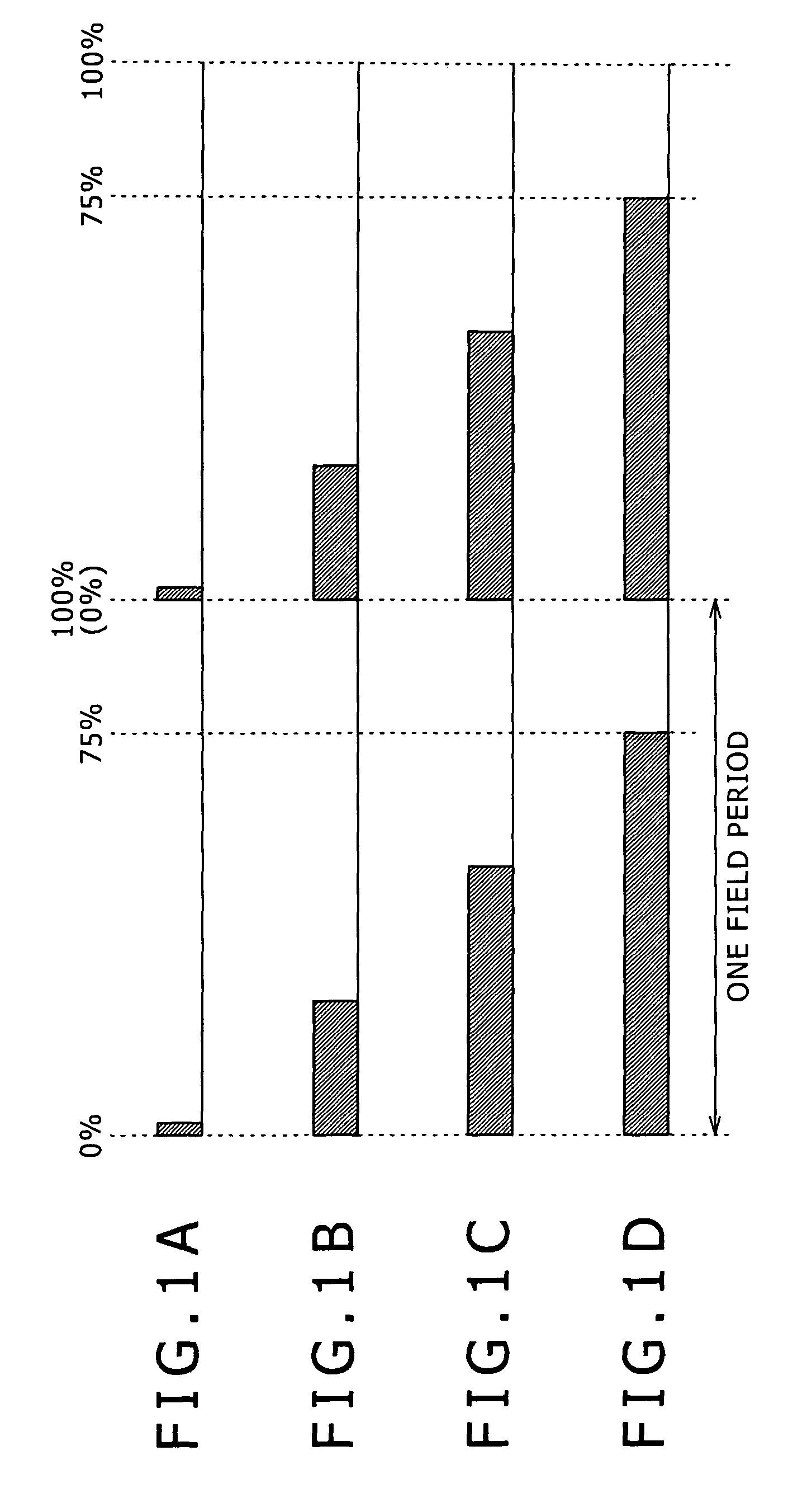 Lighting period setting method, display panel driving method, backlight driving method, lighting condition setting device, semiconductor device, display panel and electronic equipment