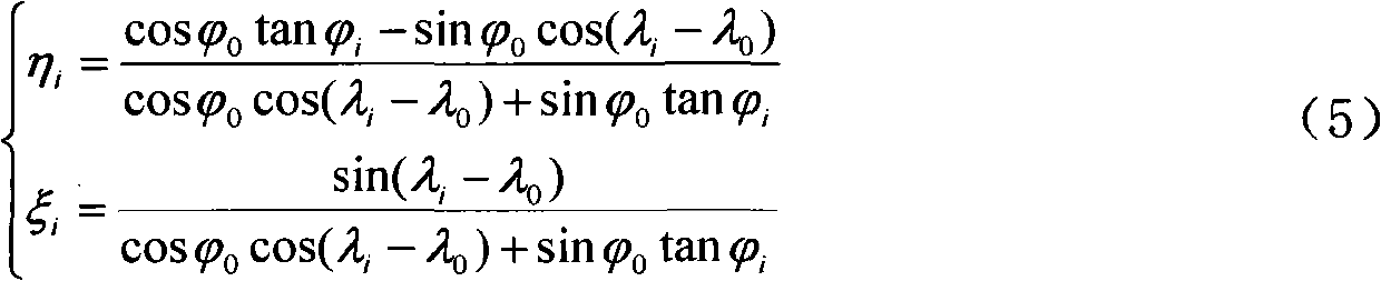 Resolving method of rotating shaft of digital zenith instrument